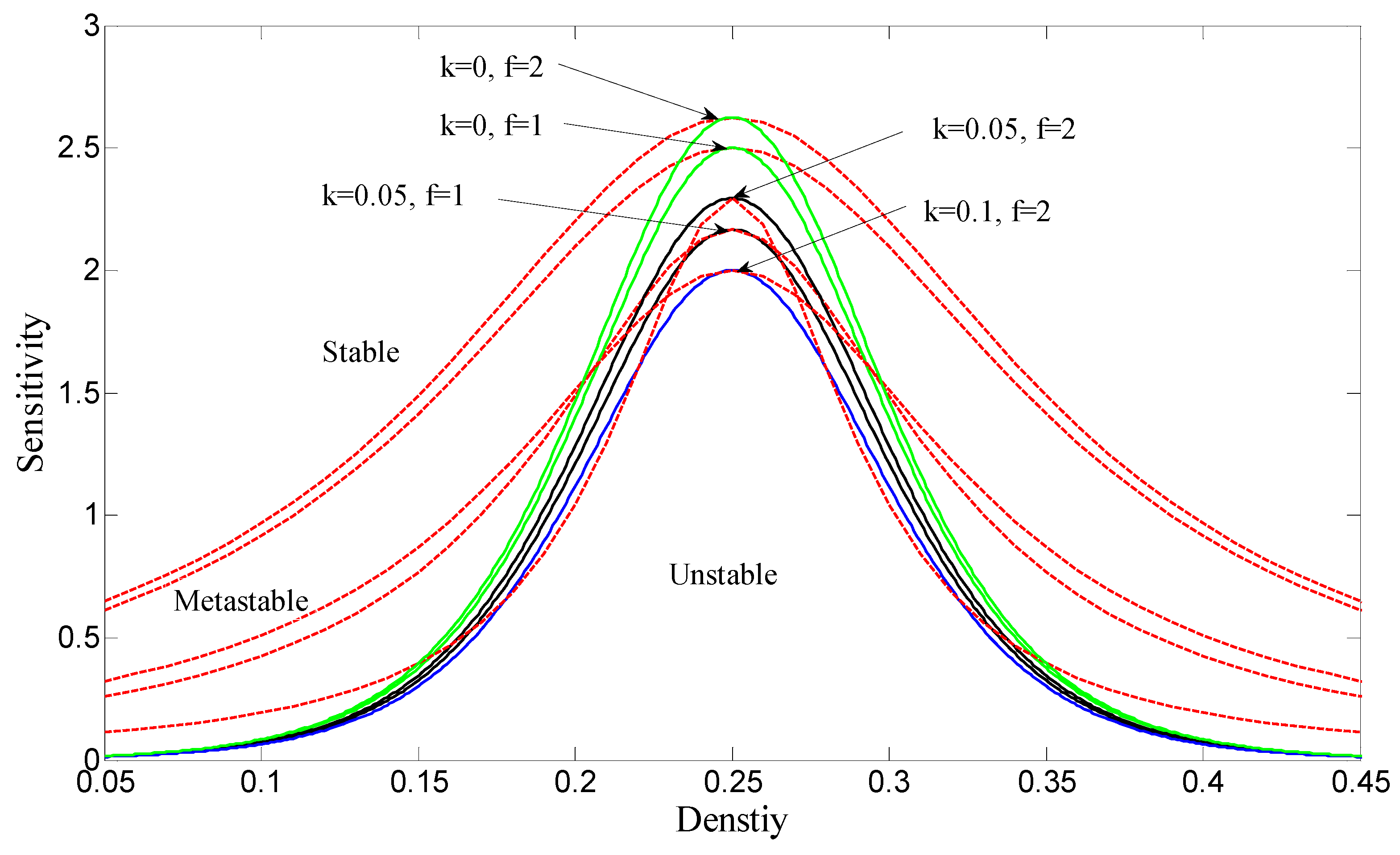 Symmetry 16 01430 g002