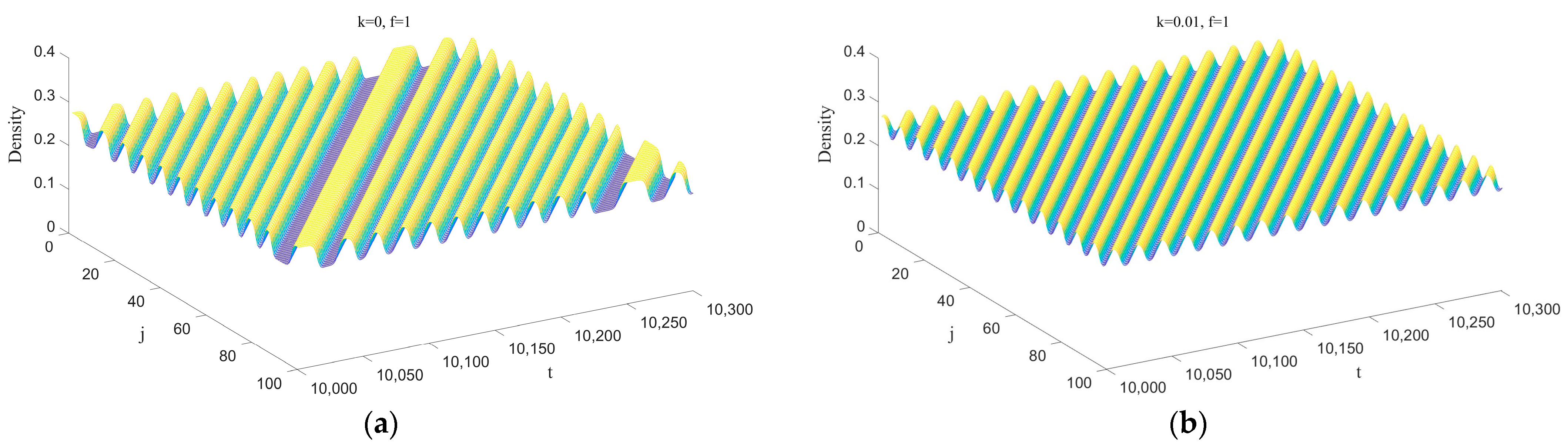 Symmetry 16 01430 g003a