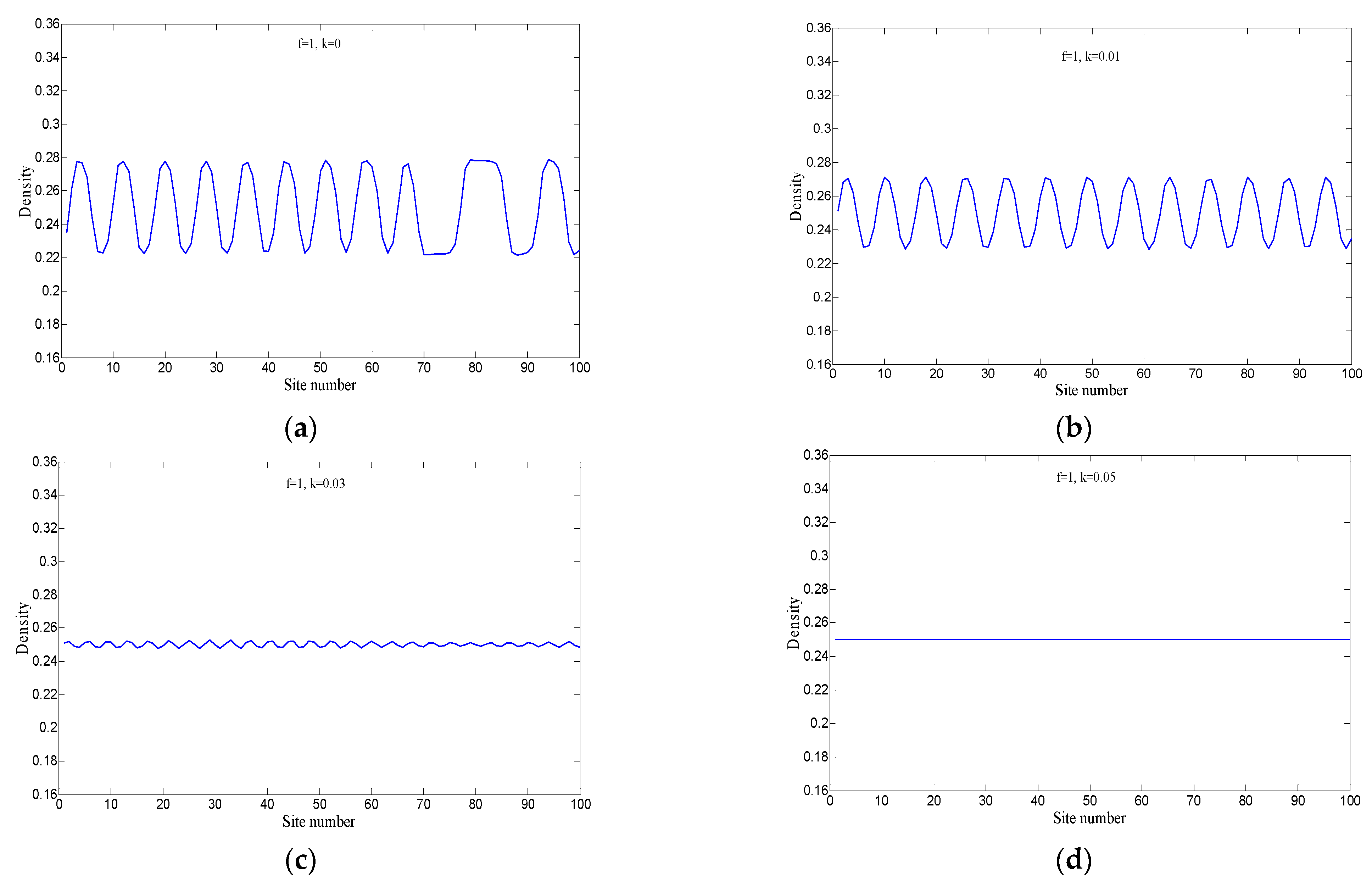 Symmetry 16 01430 g004