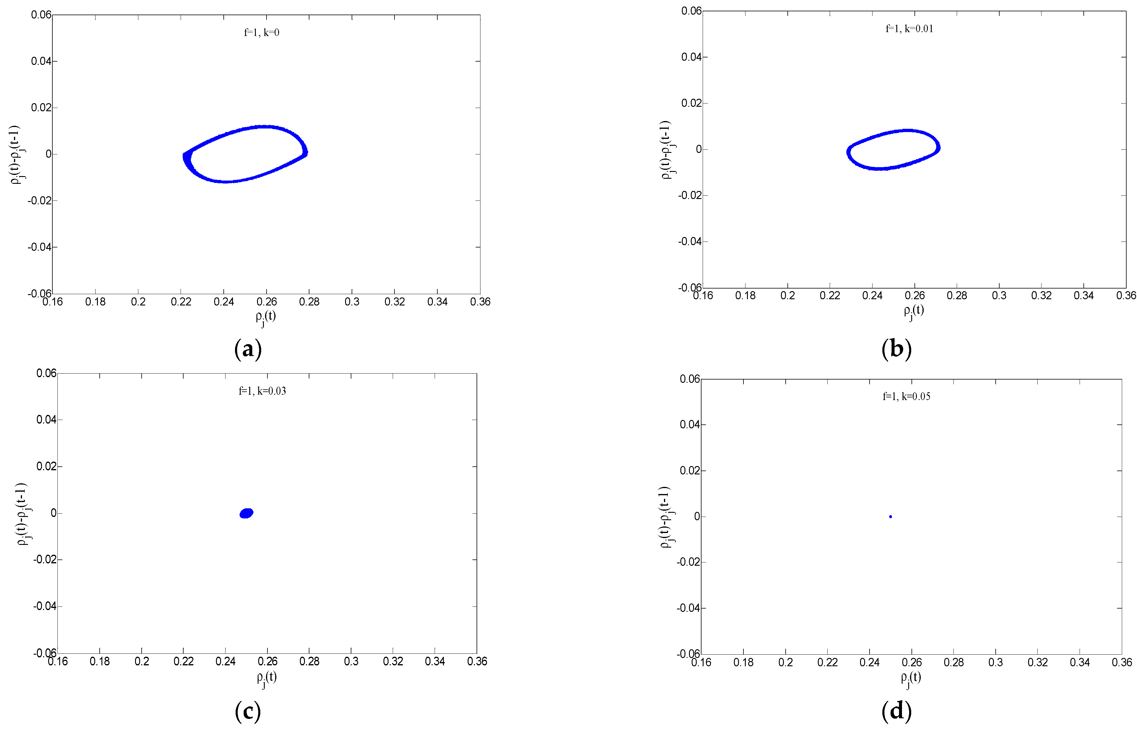 Symmetry 16 01430 g005