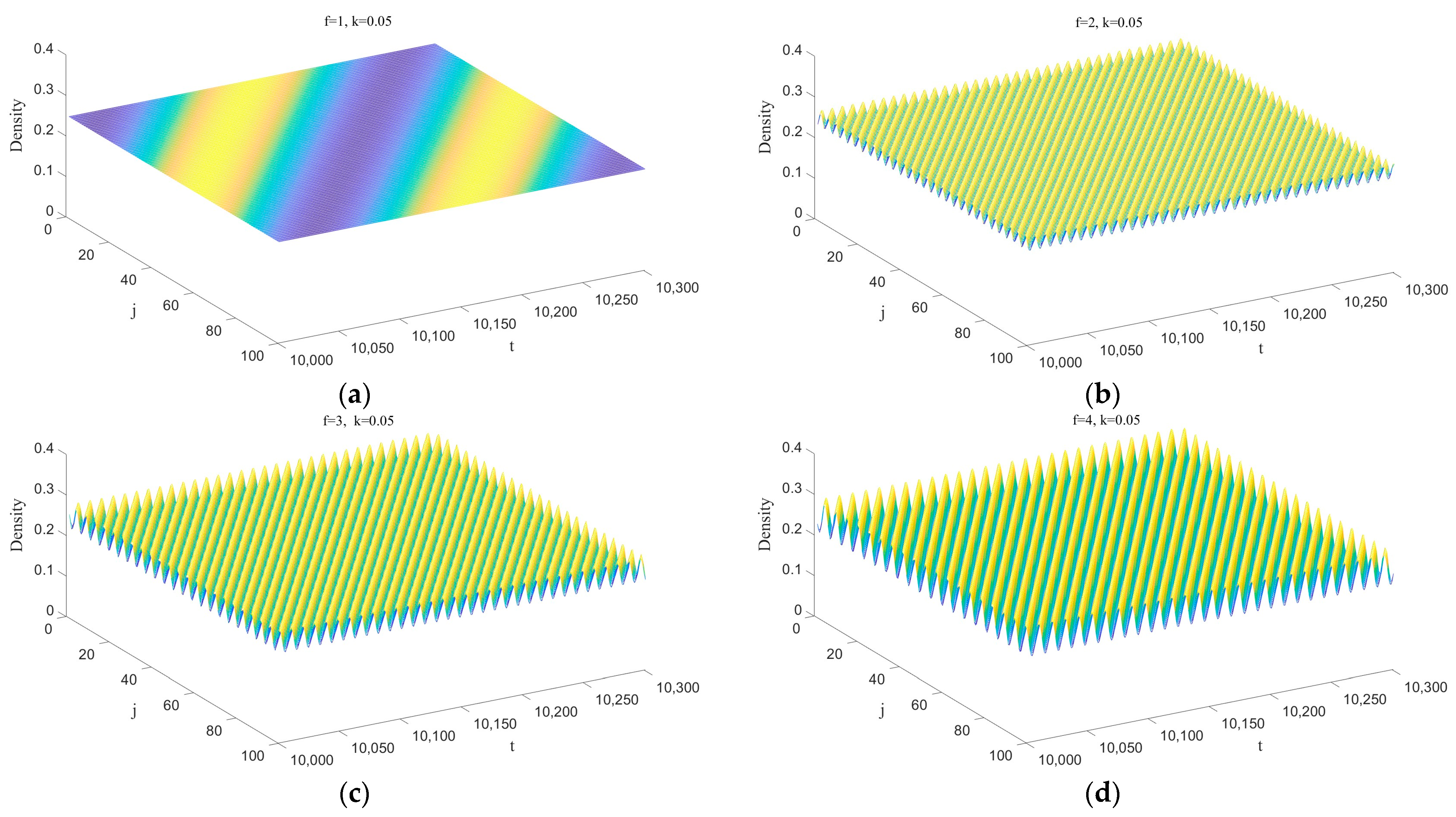 Symmetry 16 01430 g006