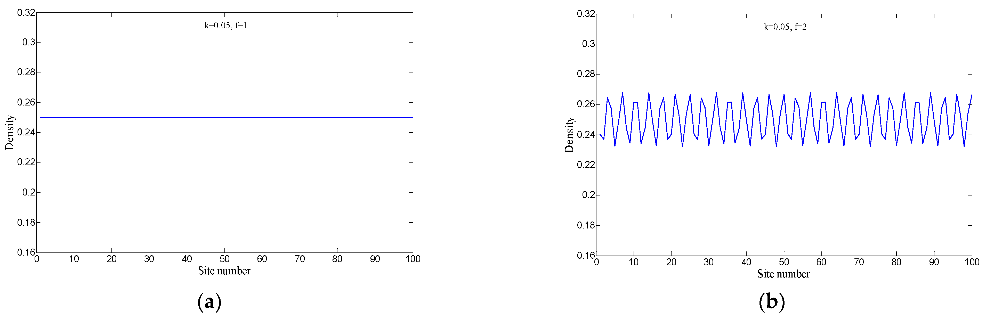 Symmetry 16 01430 g007a