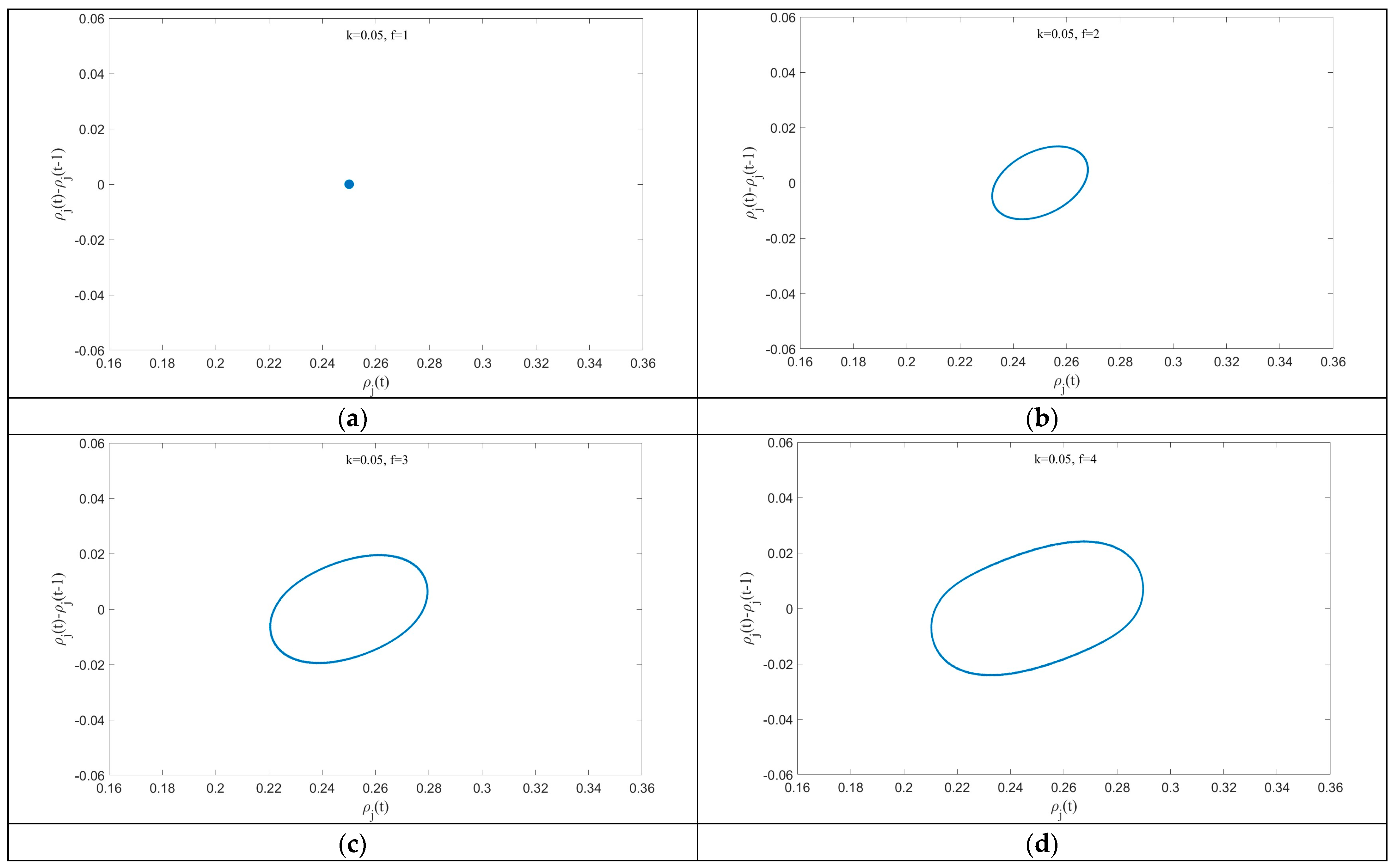 Symmetry 16 01430 g008