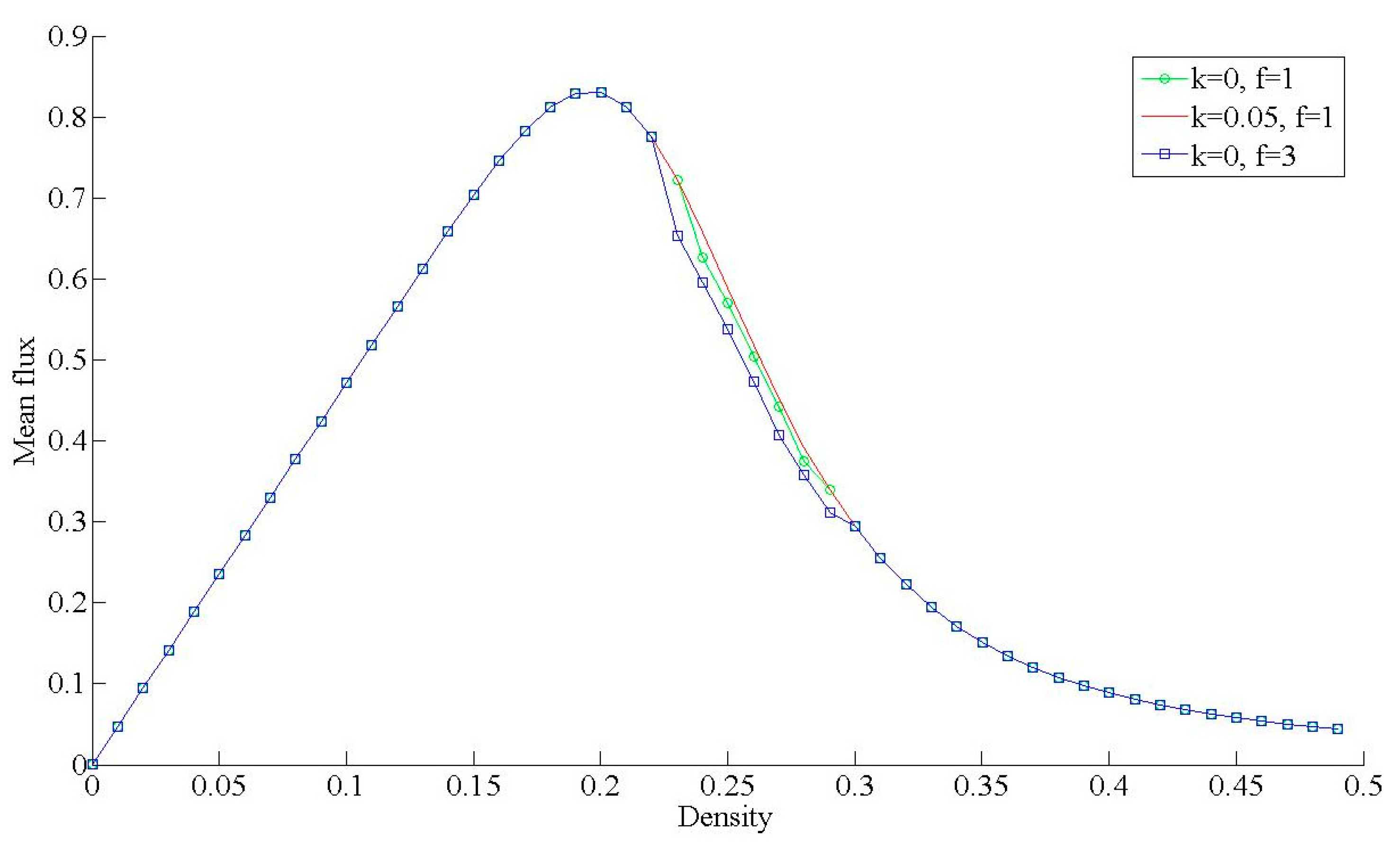 Symmetry 16 01430 g010