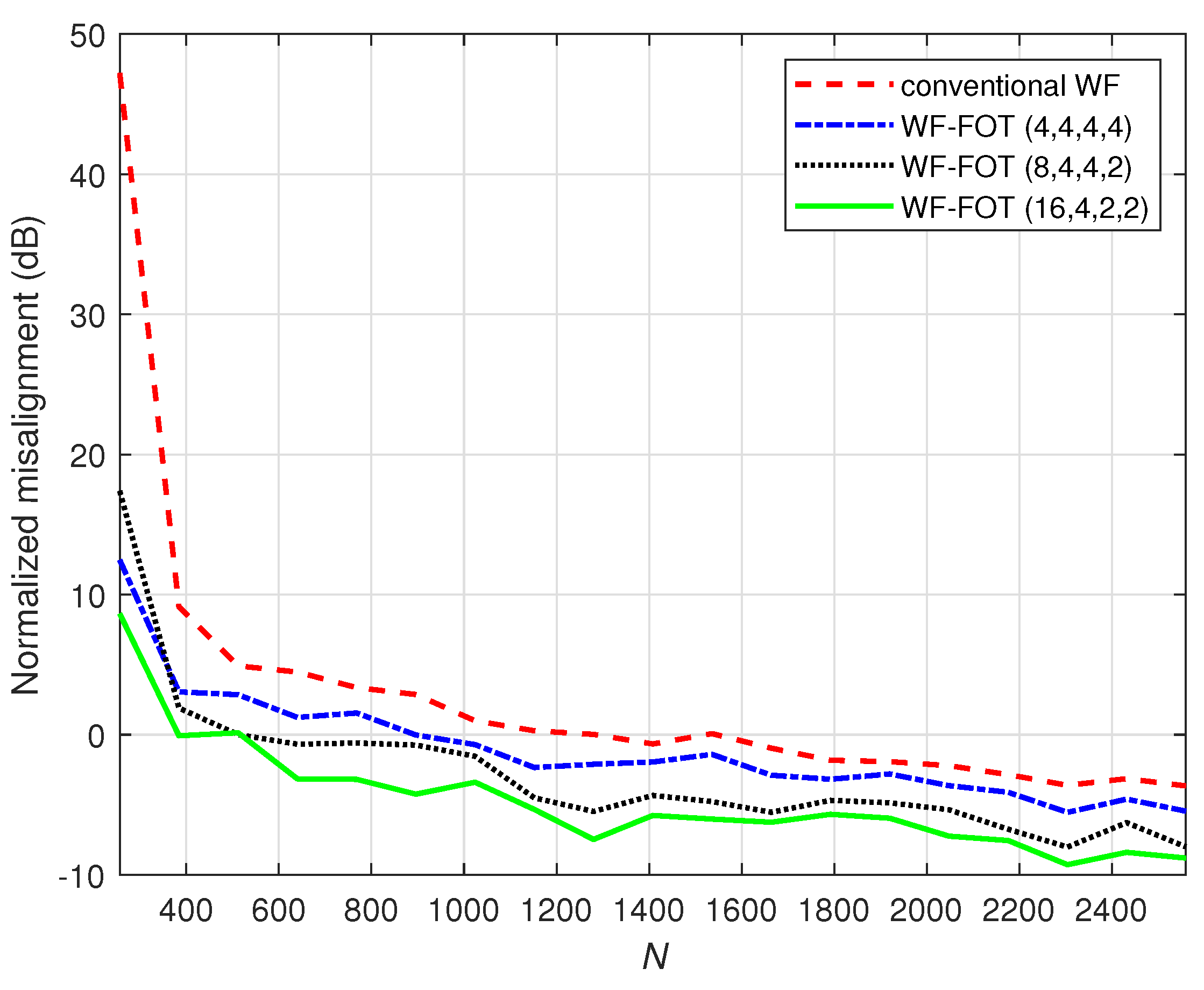 Symmetry 16 01433 g002