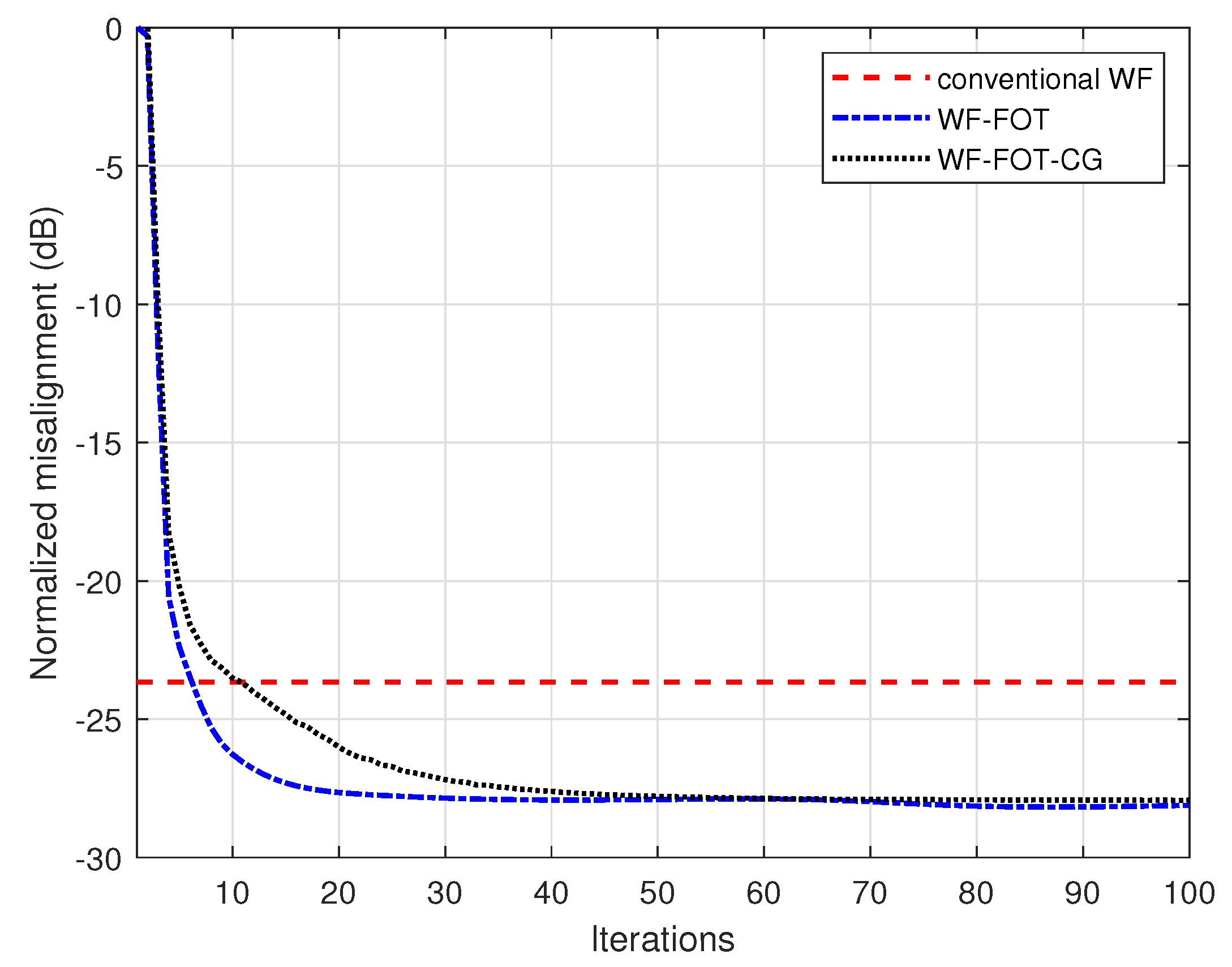 Symmetry 16 01433 g003