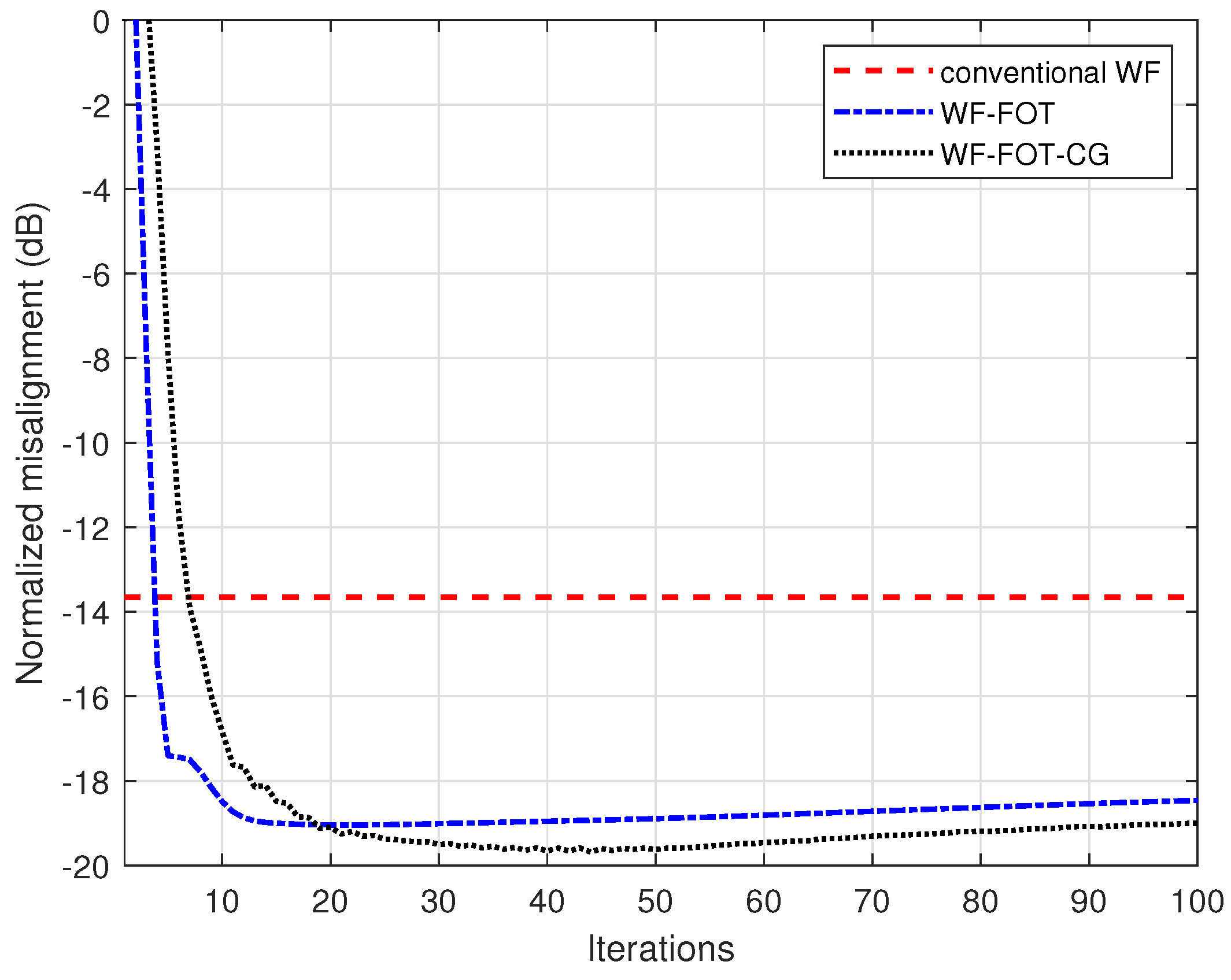 Symmetry 16 01433 g004