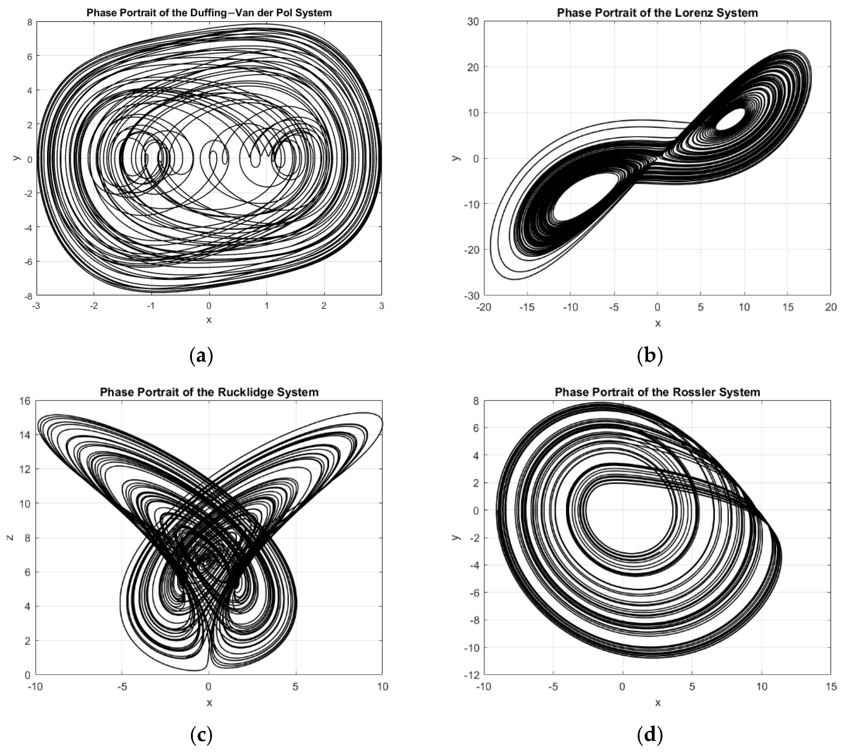 Symmetry 16 01435 g002a