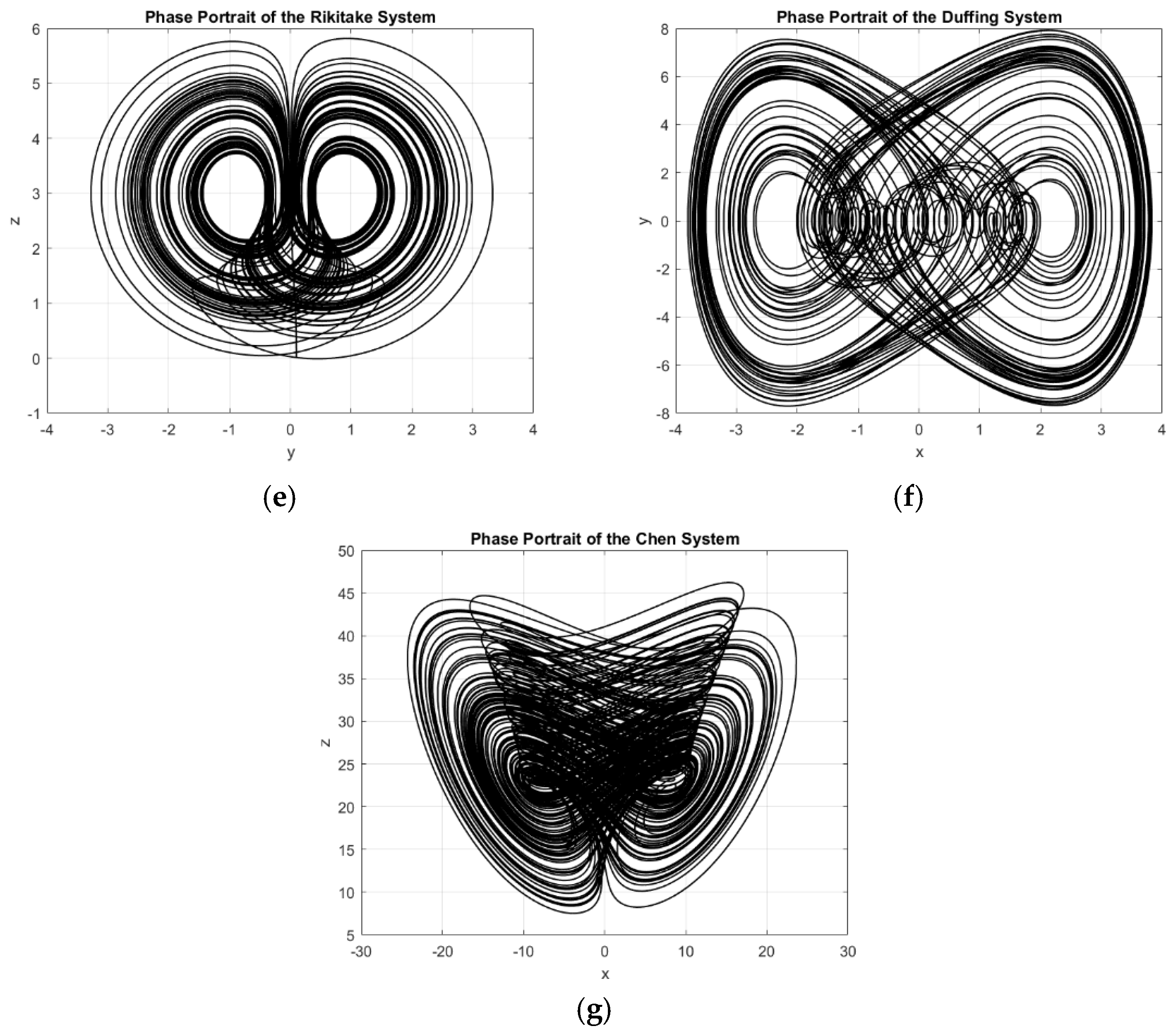 Symmetry 16 01435 g002b