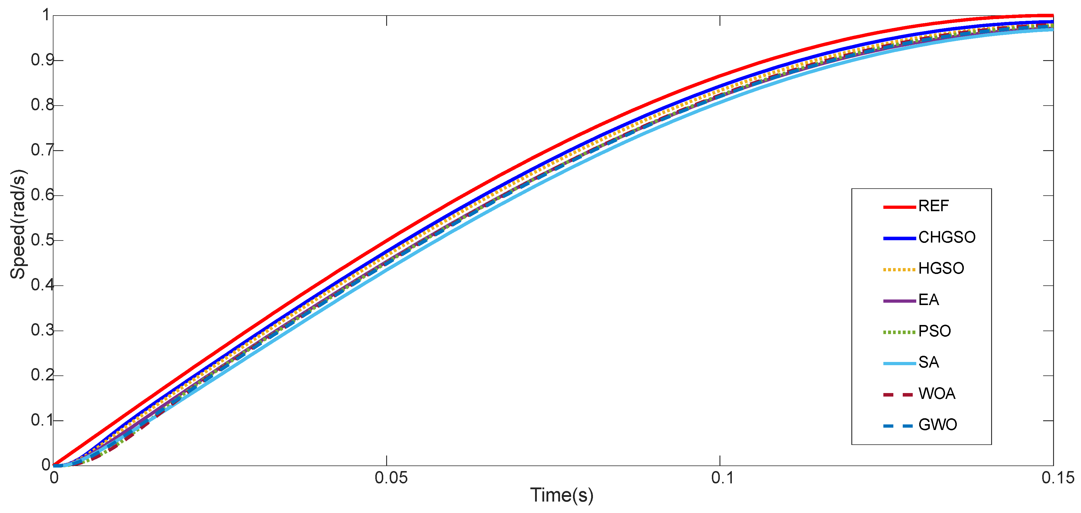 Symmetry 16 01435 g009