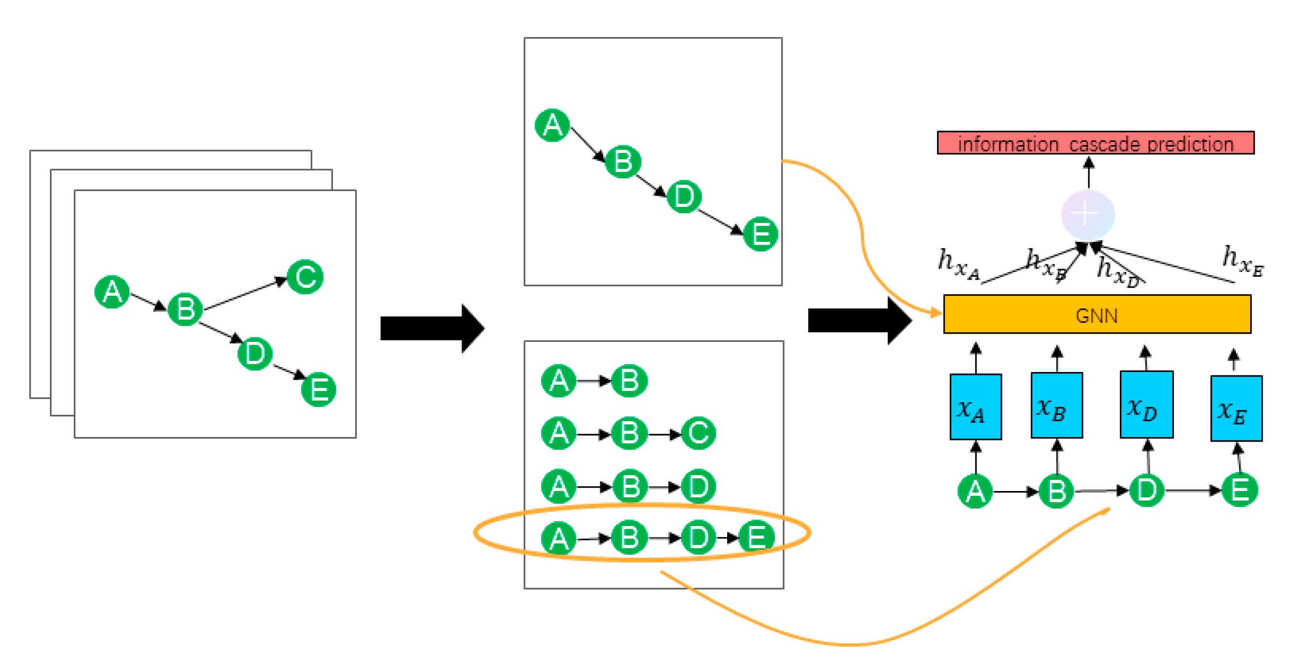 Symmetry 16 01436 g004 Symmetry 16 01436 g004