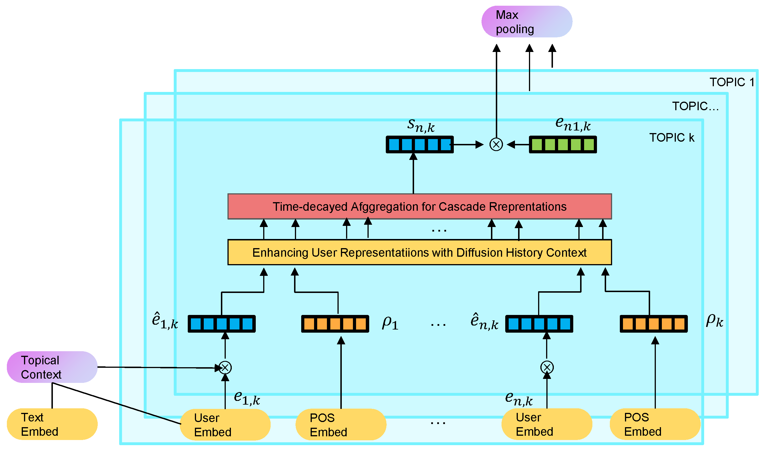 Symmetry 16 01436 g006 Symmetry 16 01436 g006