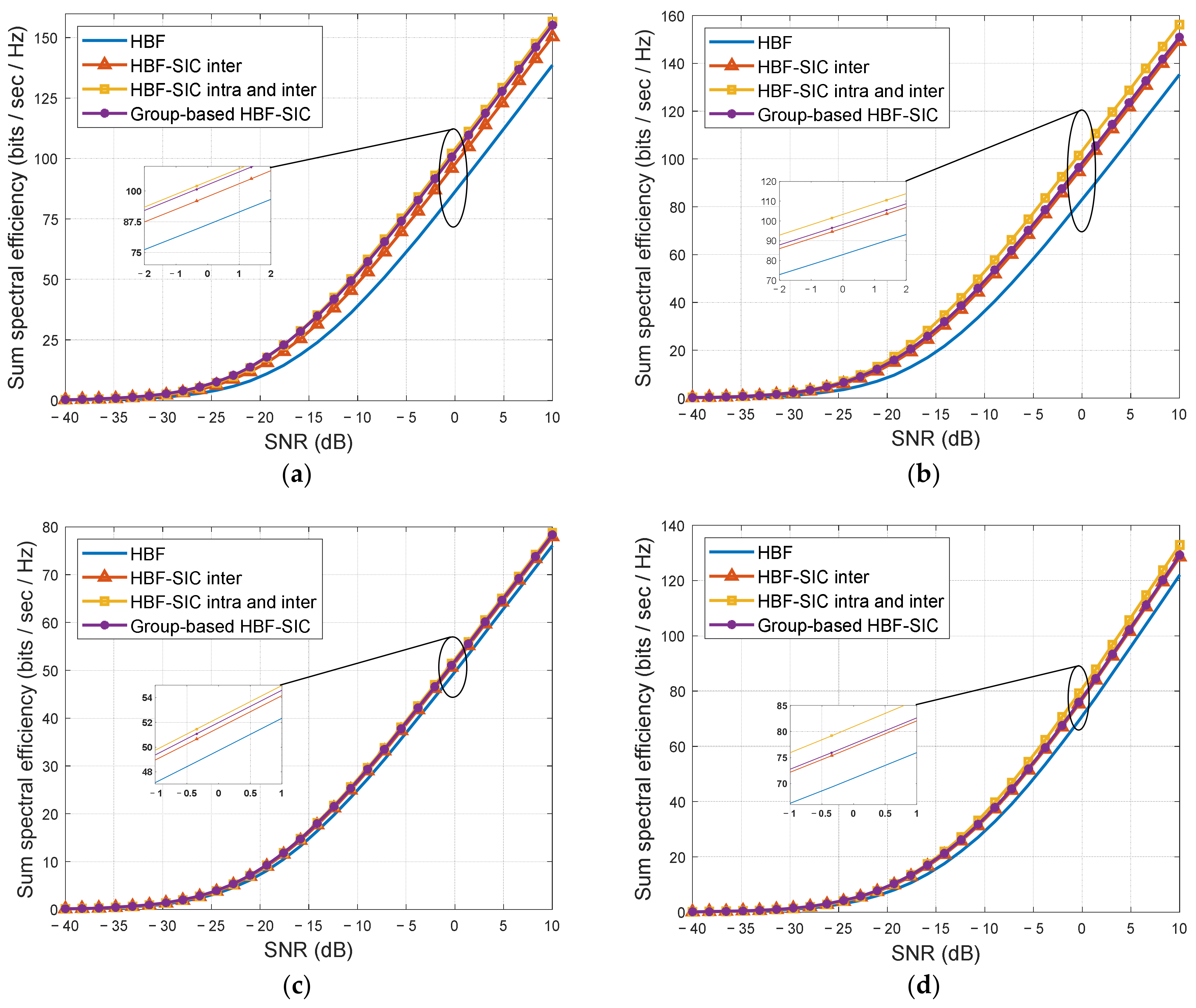 Symmetry 16 01437 g002a
