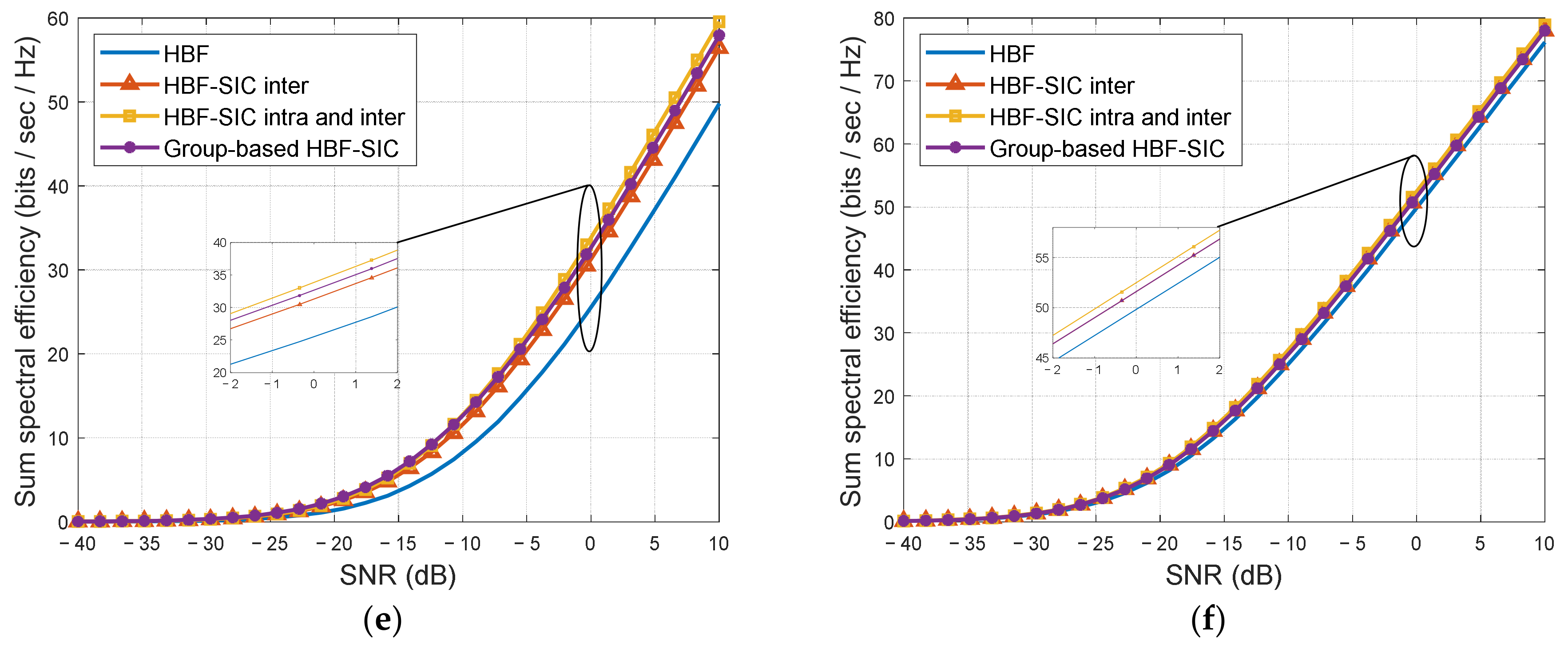 Symmetry 16 01437 g002b