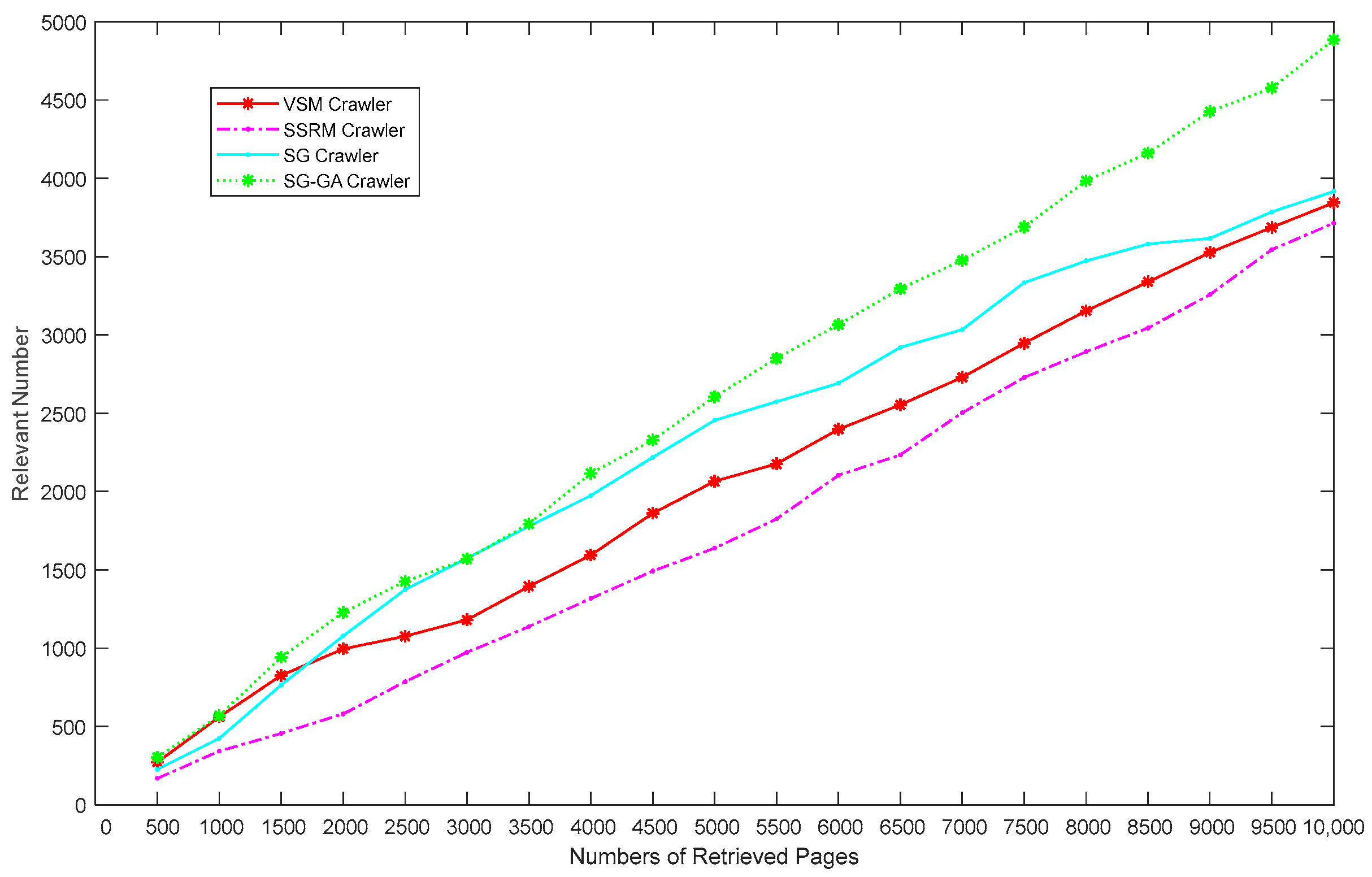 Symmetry 16 01439 g005