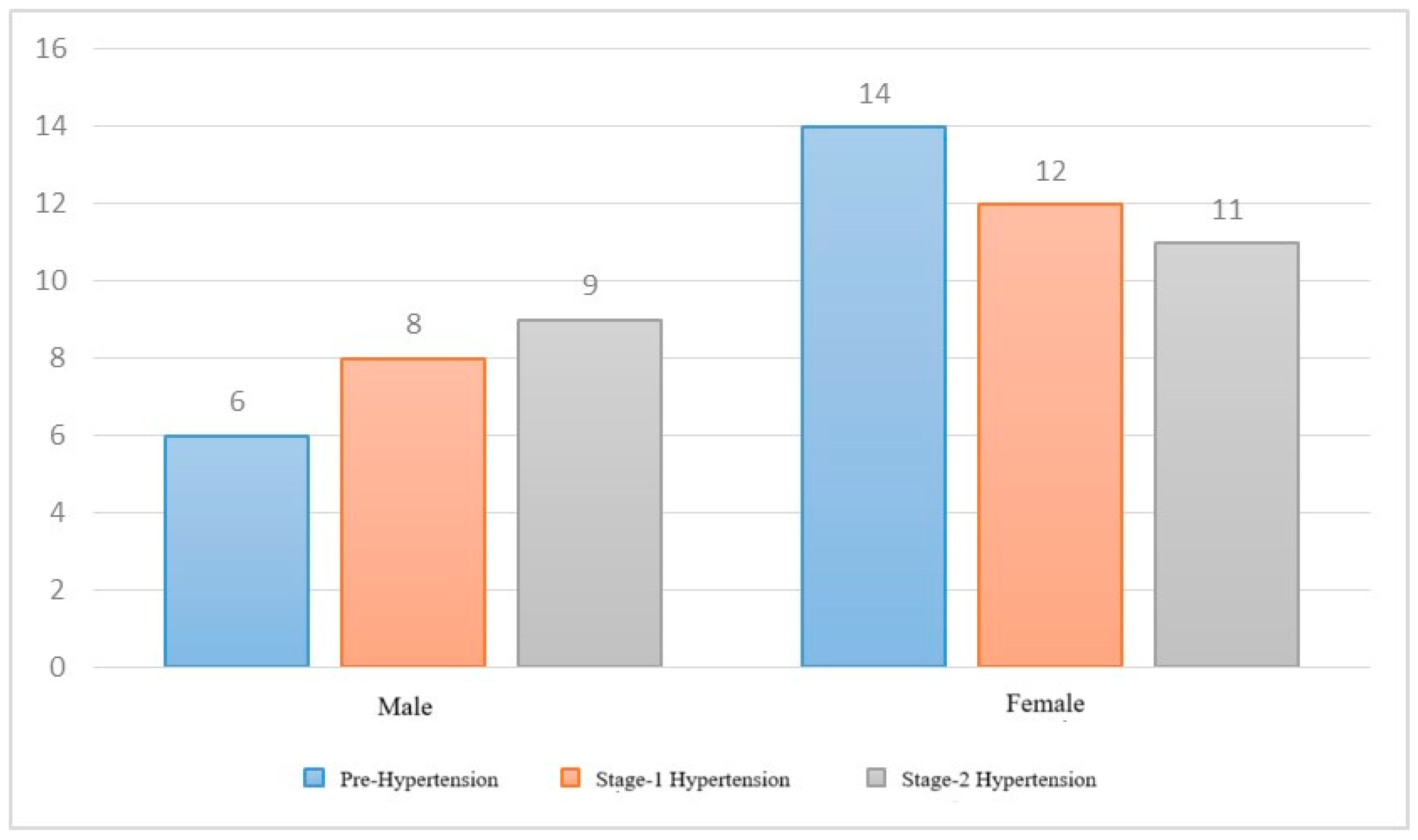 Symmetry 16 01440 g002