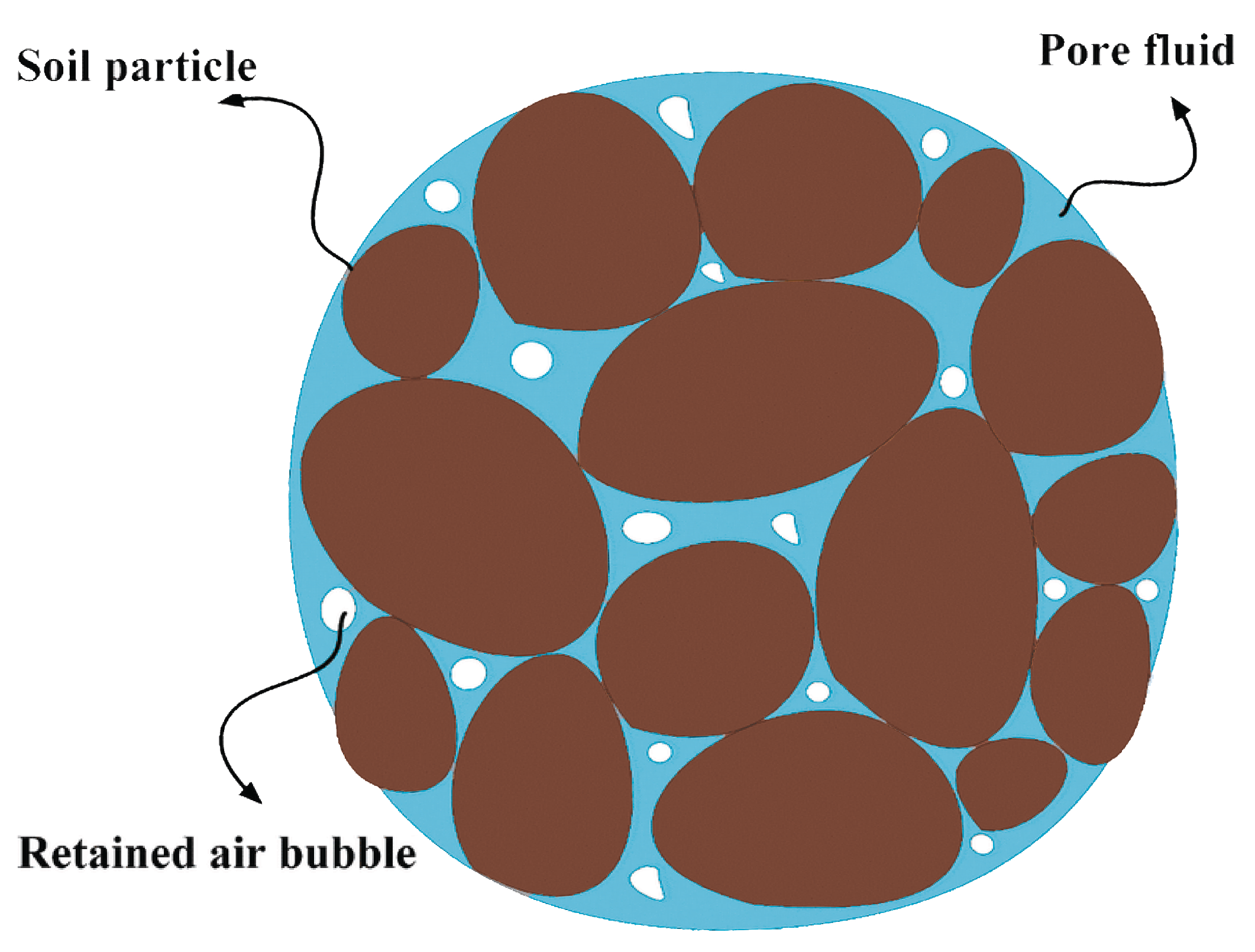 Symmetry 16 01444 g001 Symmetry 16 01444 g001
