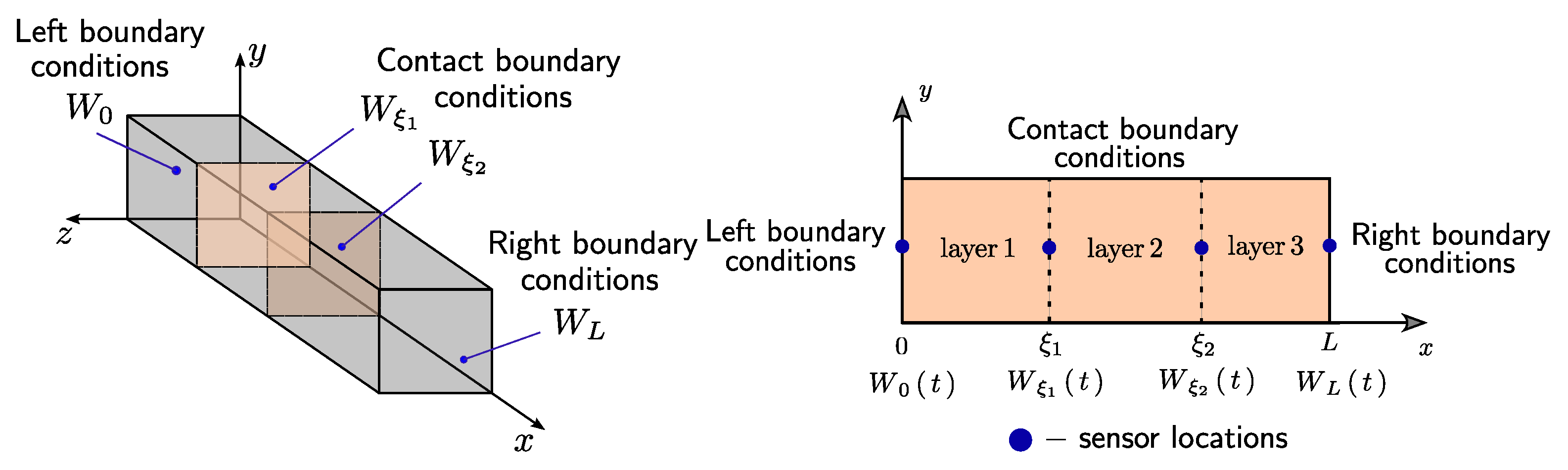 Symmetry 16 01444 g002 Symmetry 16 01444 g002