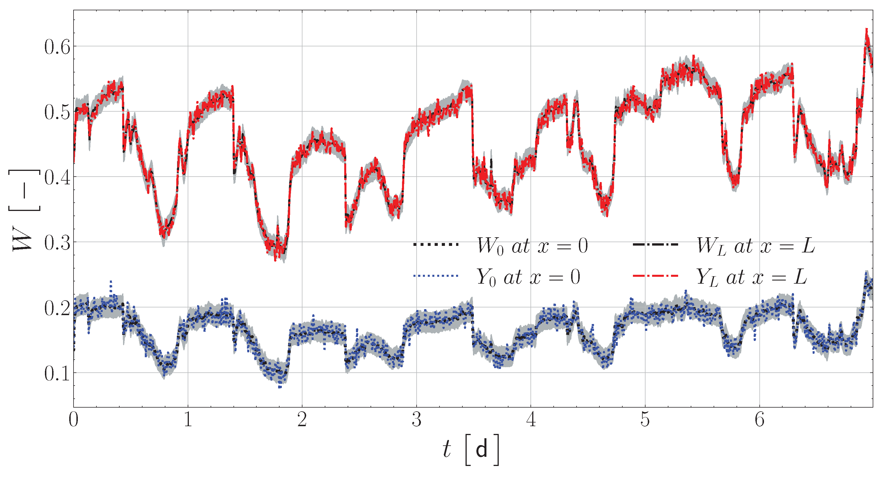 Symmetry 16 01444 g003 Symmetry 16 01444 g003