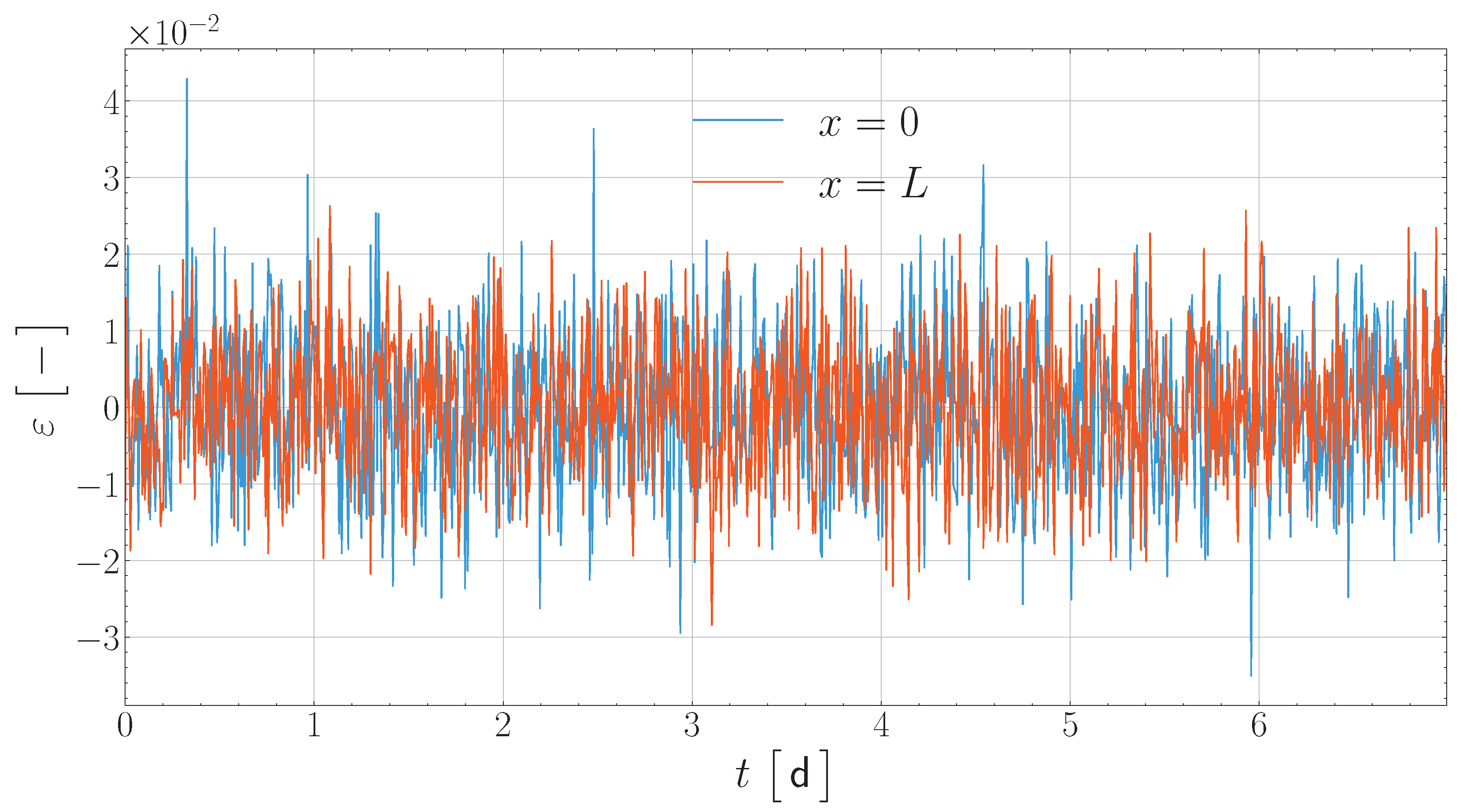Symmetry 16 01444 g004 Symmetry 16 01444 g004