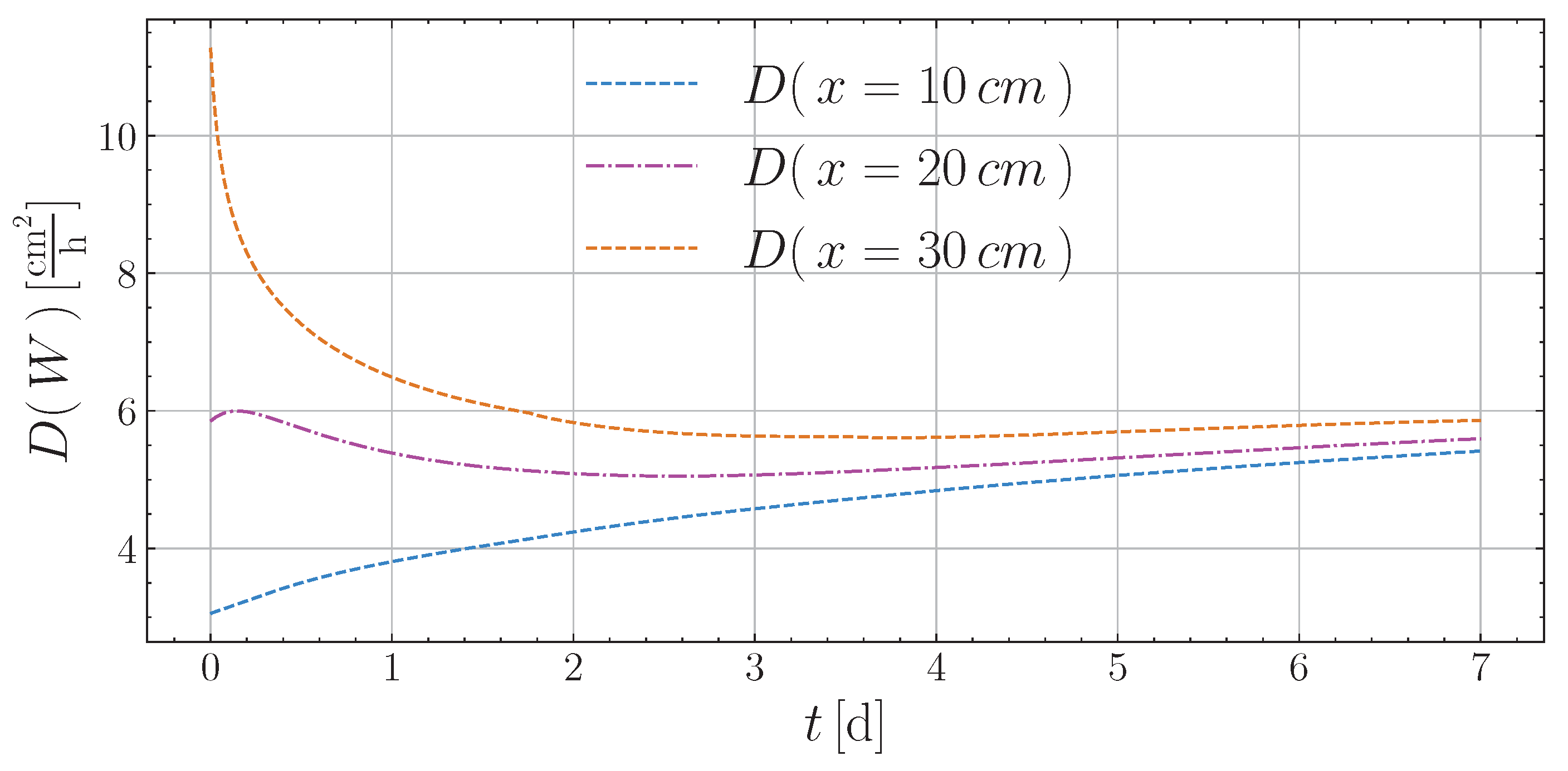 Symmetry 16 01444 g005 Symmetry 16 01444 g005