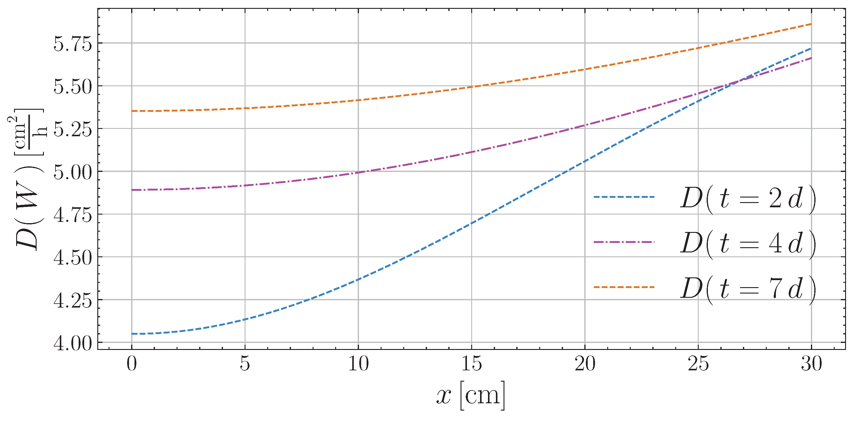 Symmetry 16 01444 g006 Symmetry 16 01444 g006