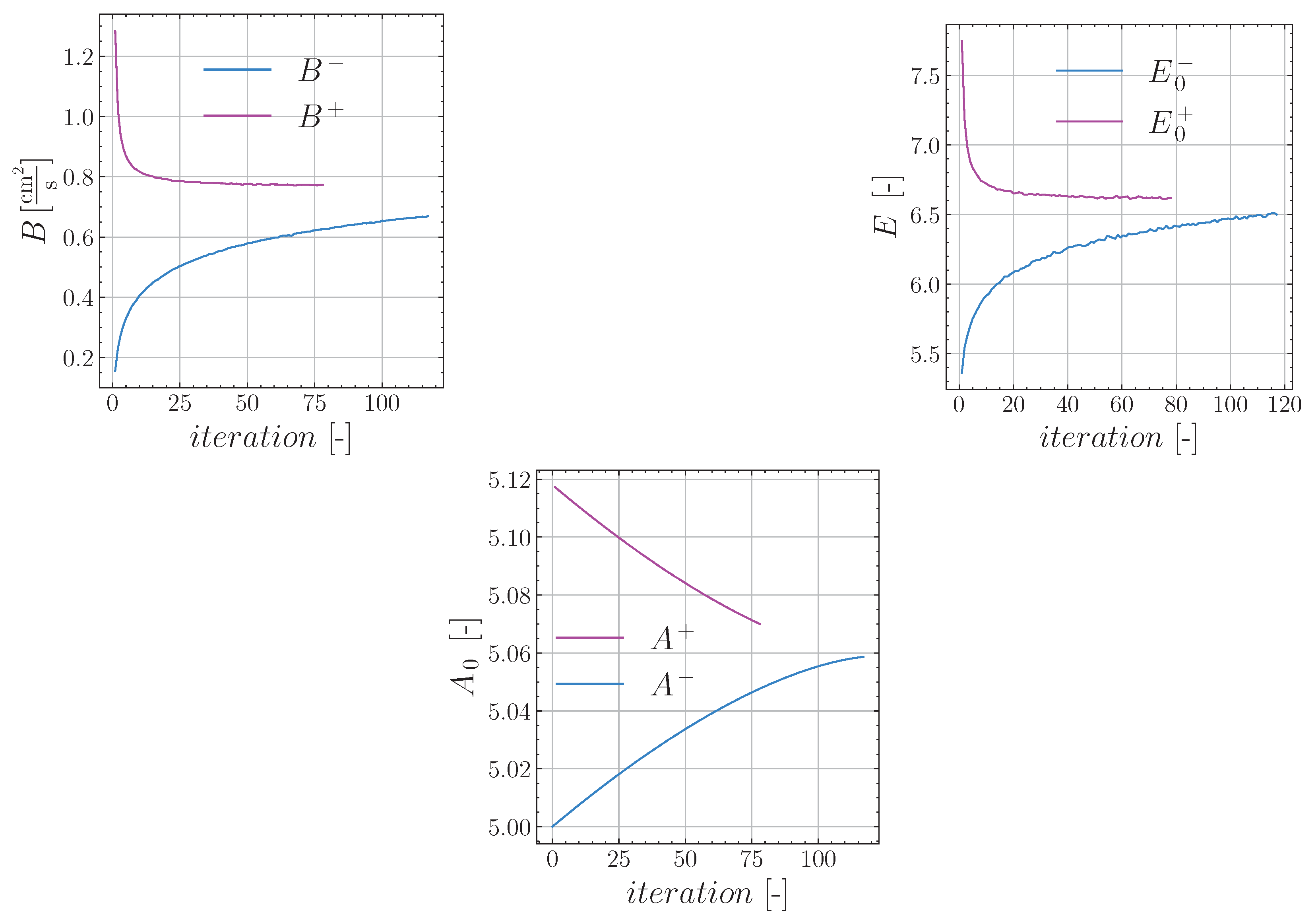 Symmetry 16 01444 g007 Symmetry 16 01444 g007