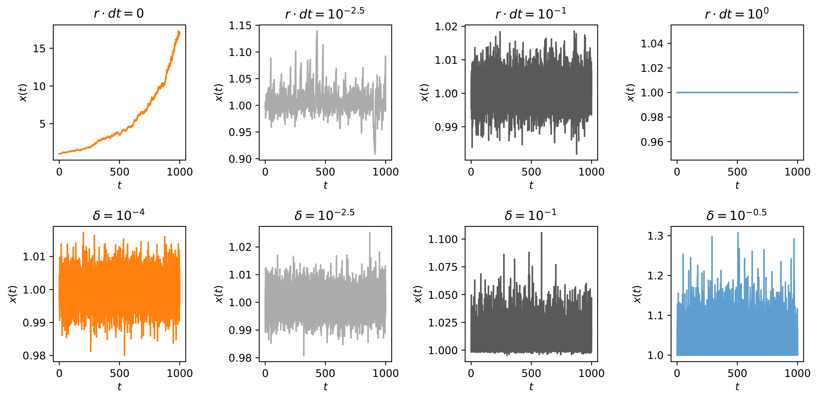Symmetry 16 01445 g001 Symmetry 16 01445 g001