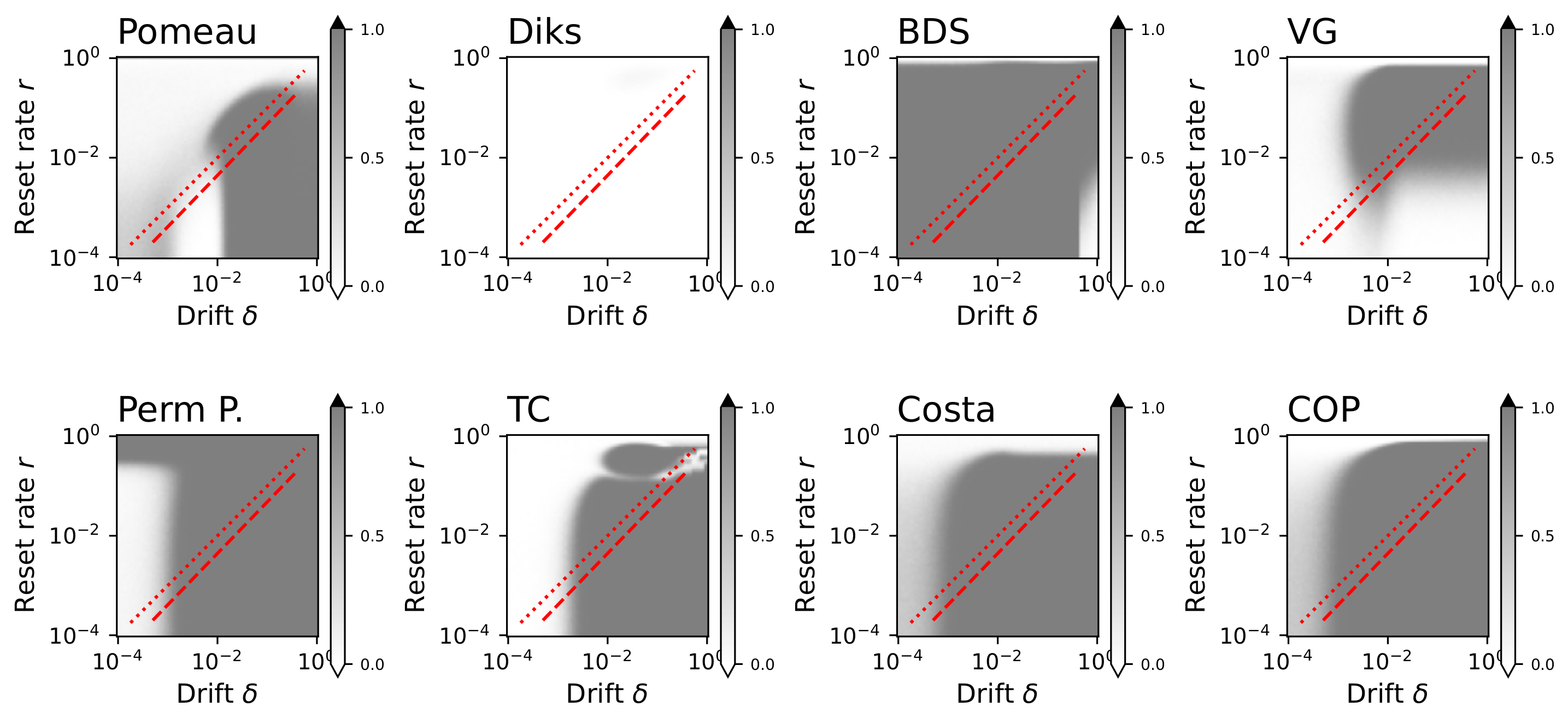 Symmetry 16 01445 g002 Symmetry 16 01445 g002
