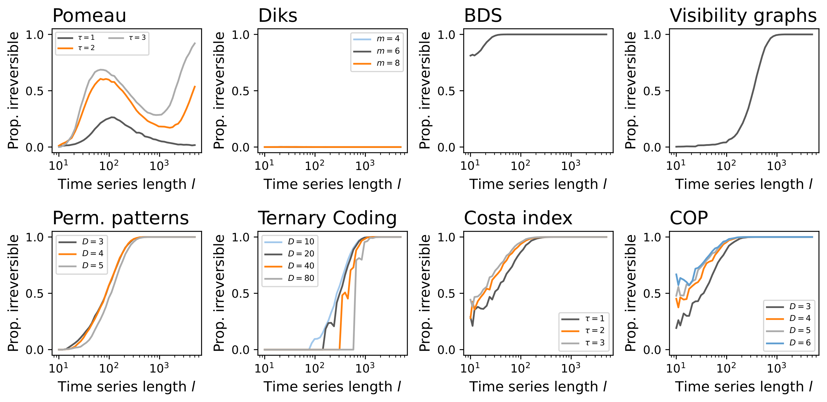 Symmetry 16 01445 g003 Symmetry 16 01445 g003