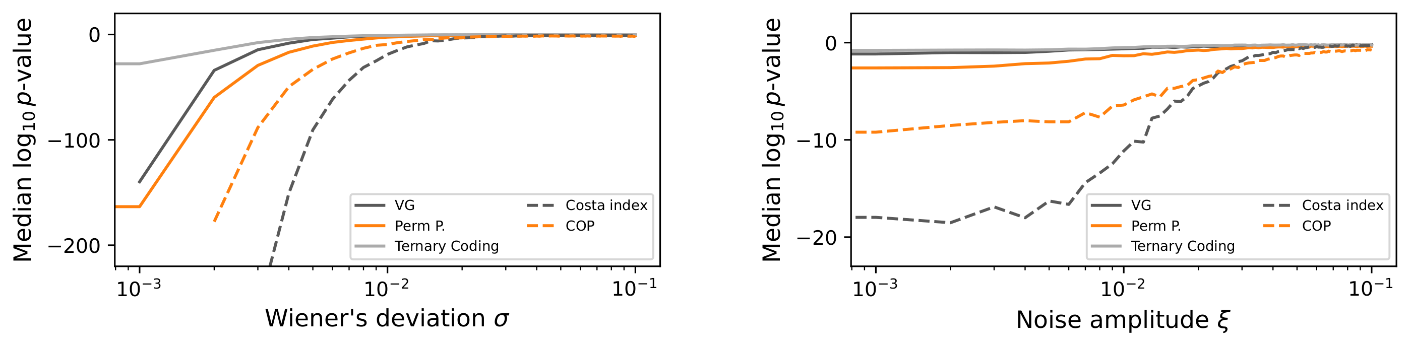 Symmetry 16 01445 g004 Symmetry 16 01445 g004