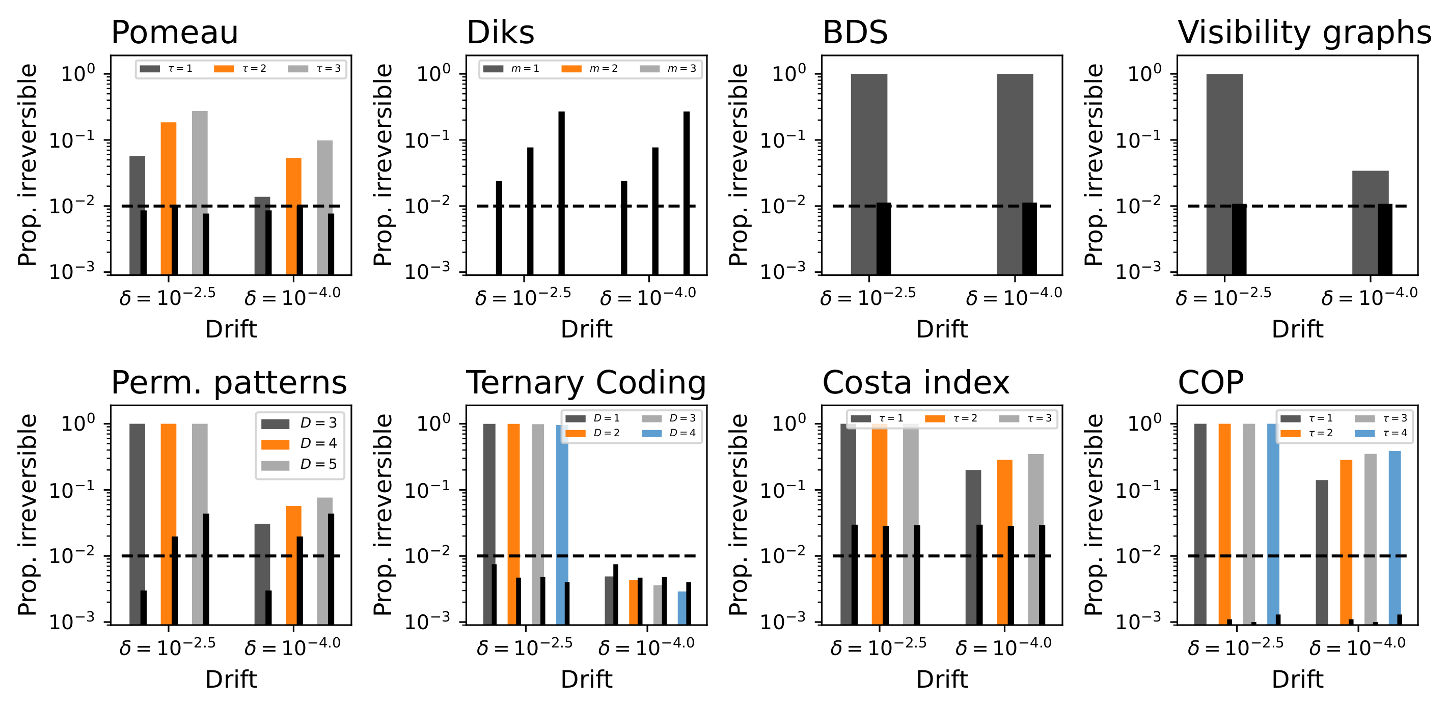 Symmetry 16 01445 g005 Symmetry 16 01445 g005