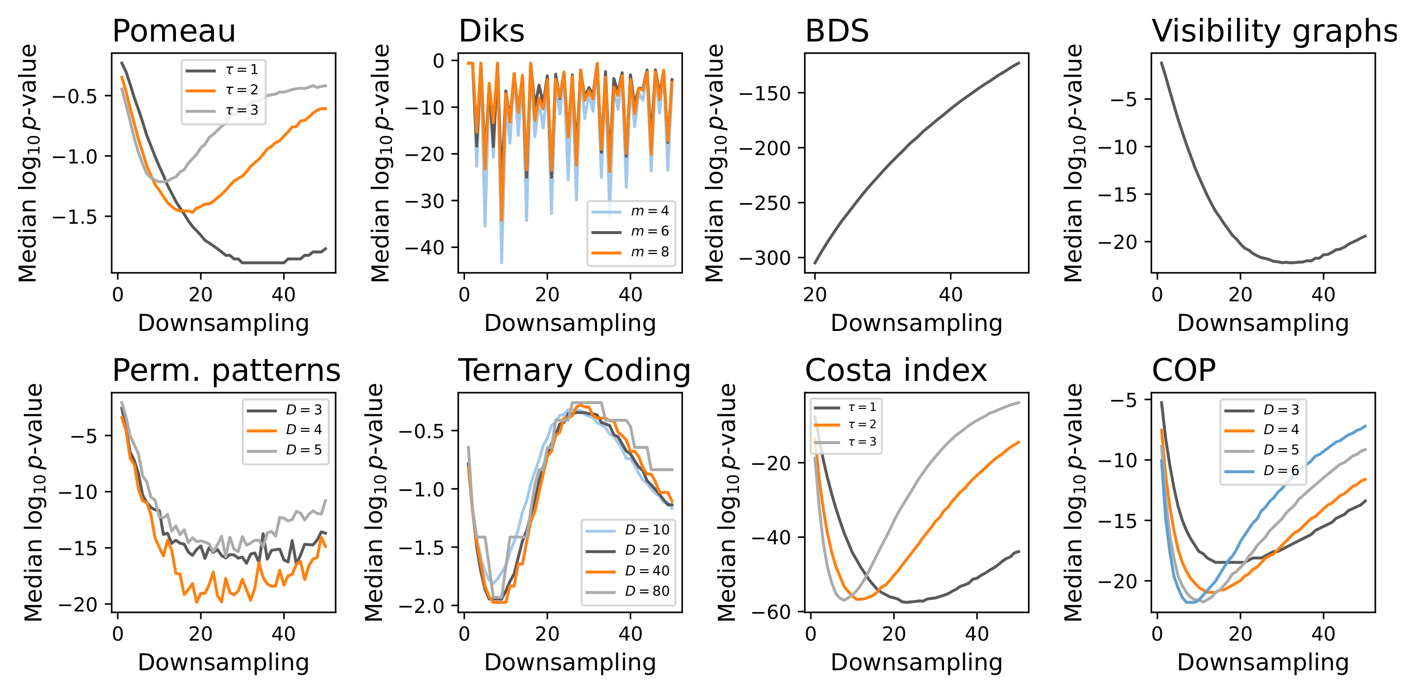 Symmetry 16 01445 g006 Symmetry 16 01445 g006