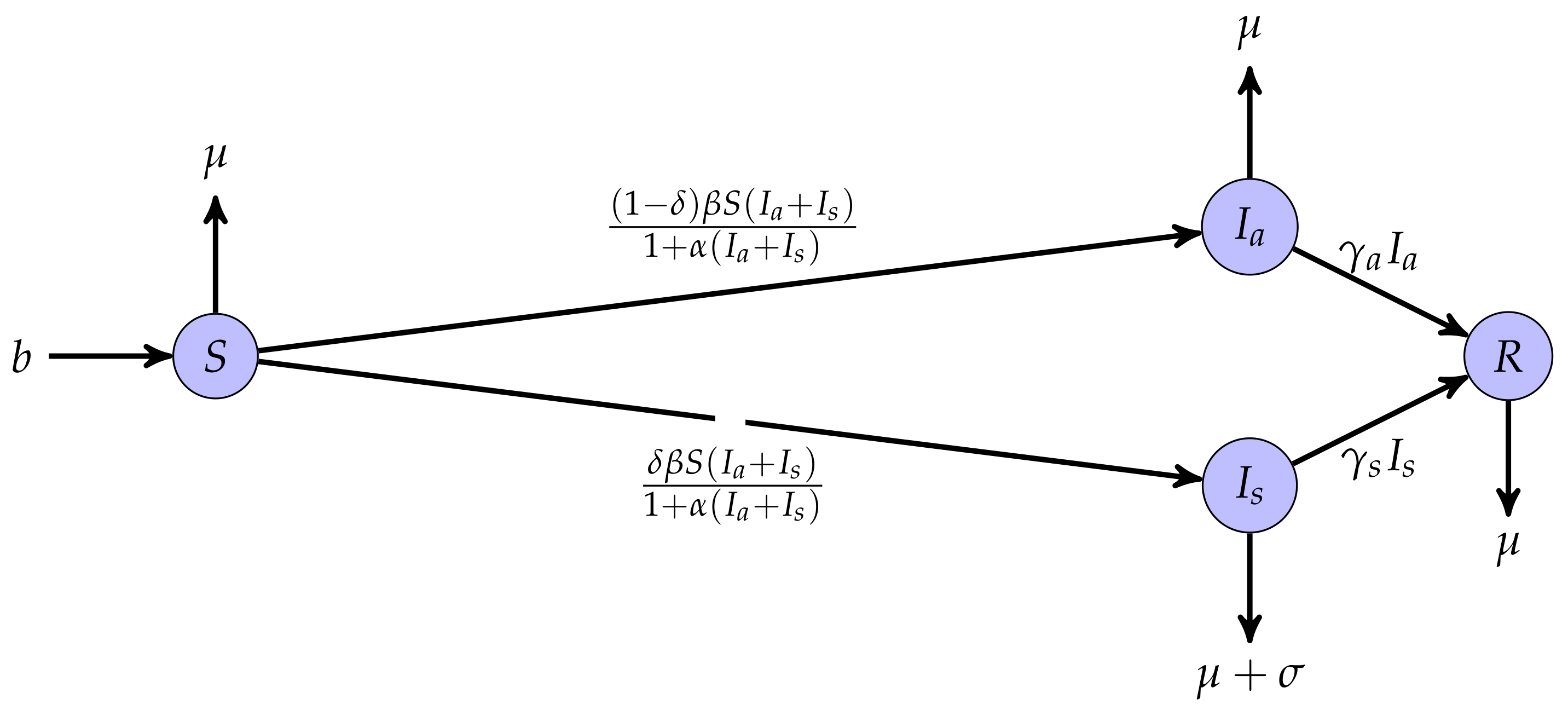 Symmetry 16 01448 g001