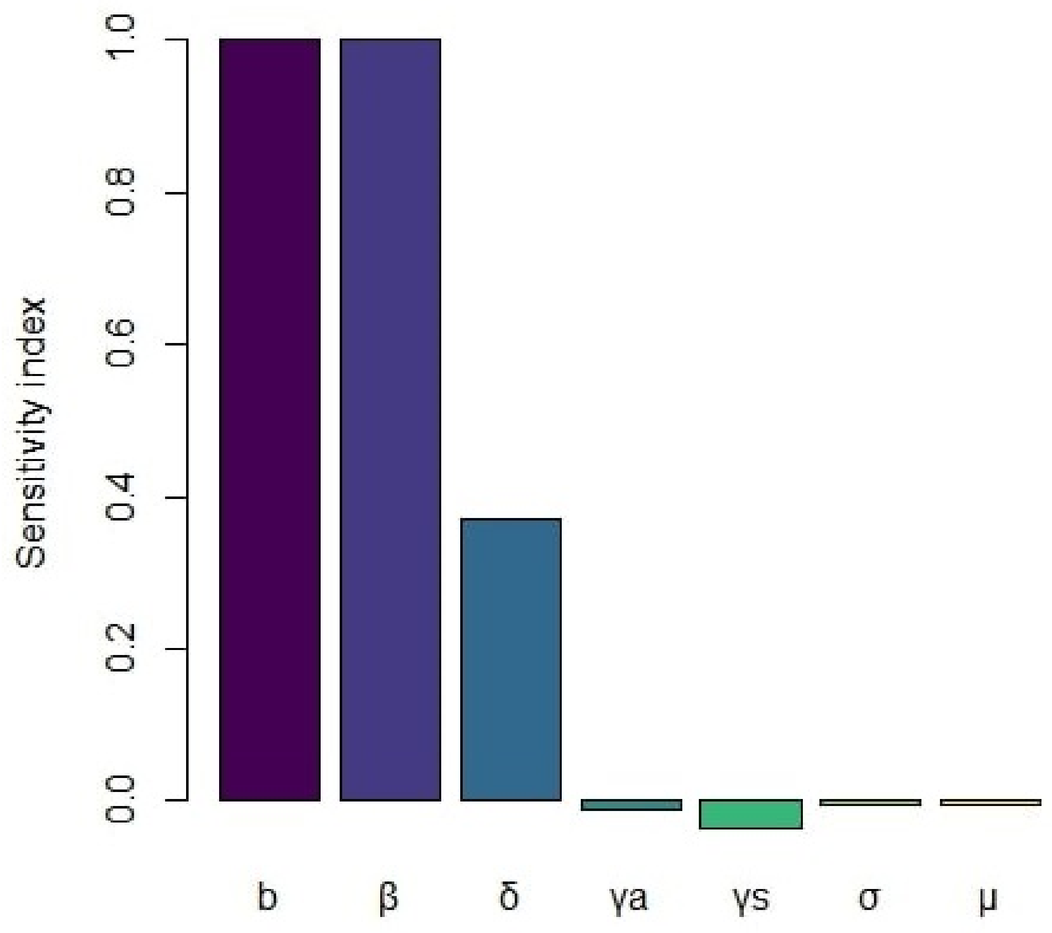 Symmetry 16 01448 g002