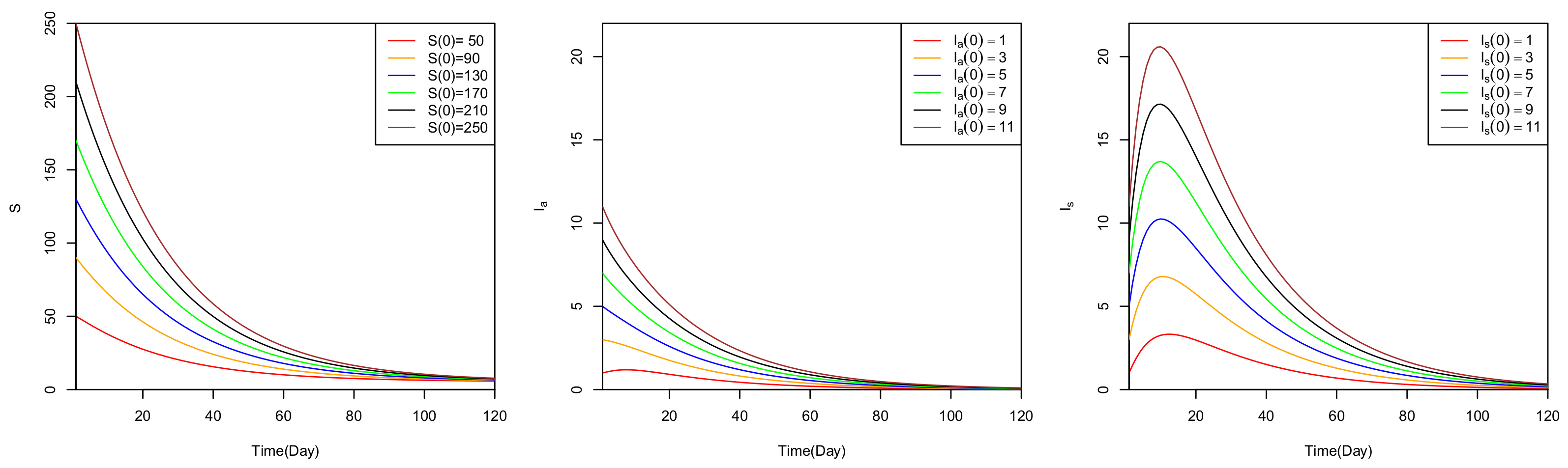 Symmetry 16 01448 g003