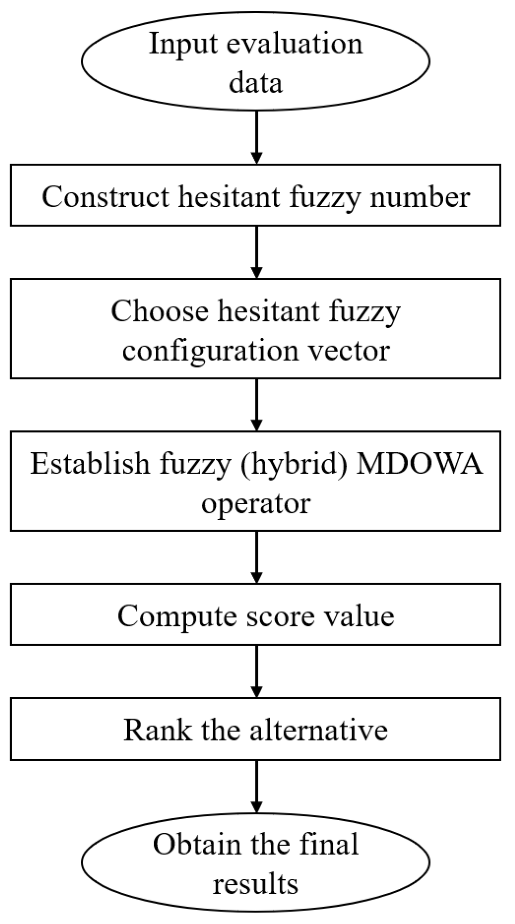 Symmetry 16 01450 g001