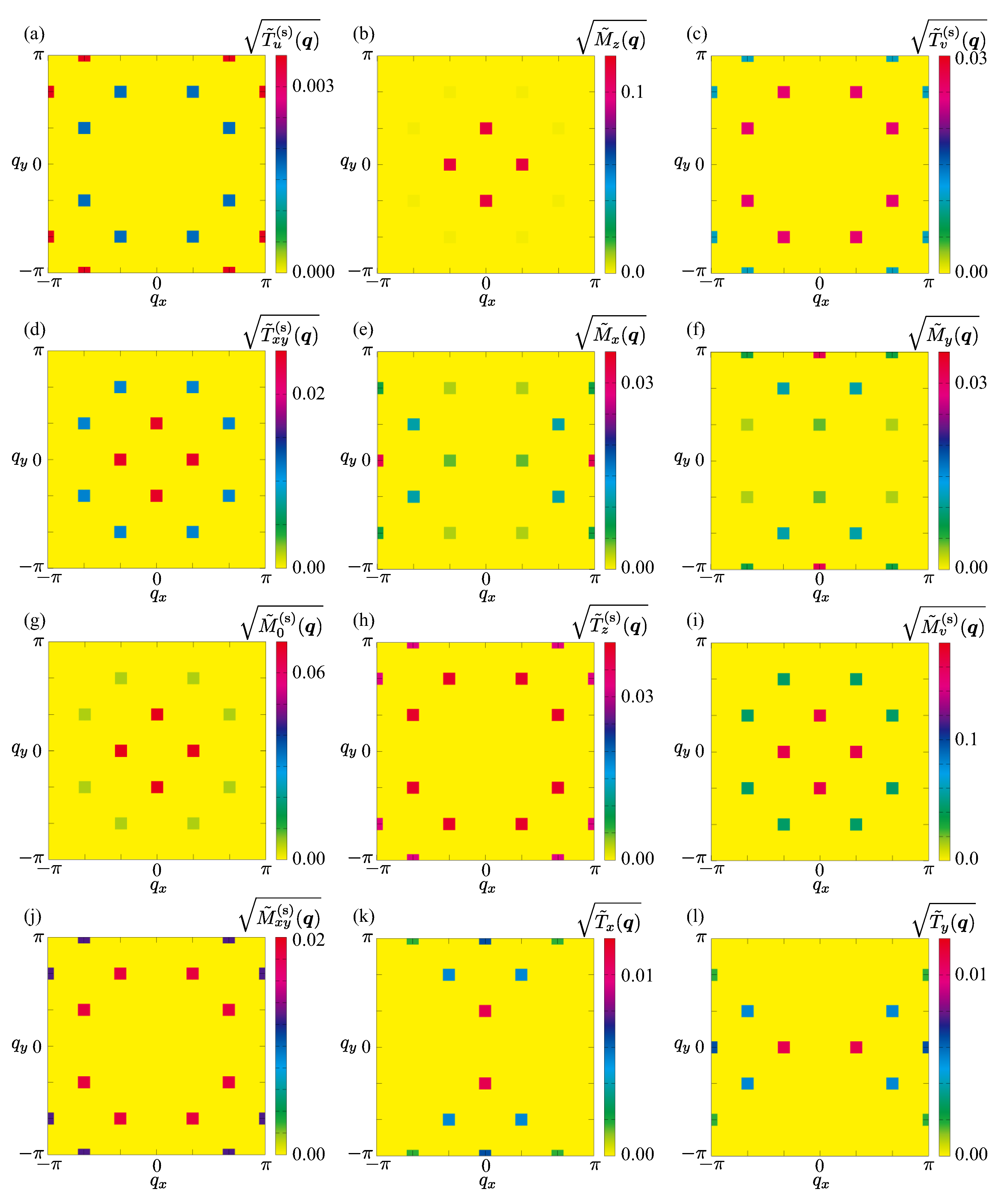 Symmetry 16 01451 g004