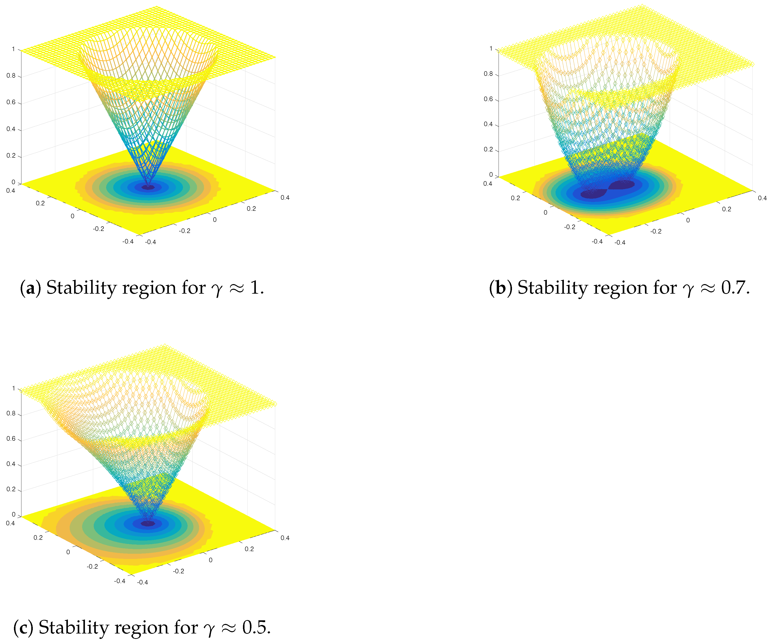Symmetry 16 01452 g001
