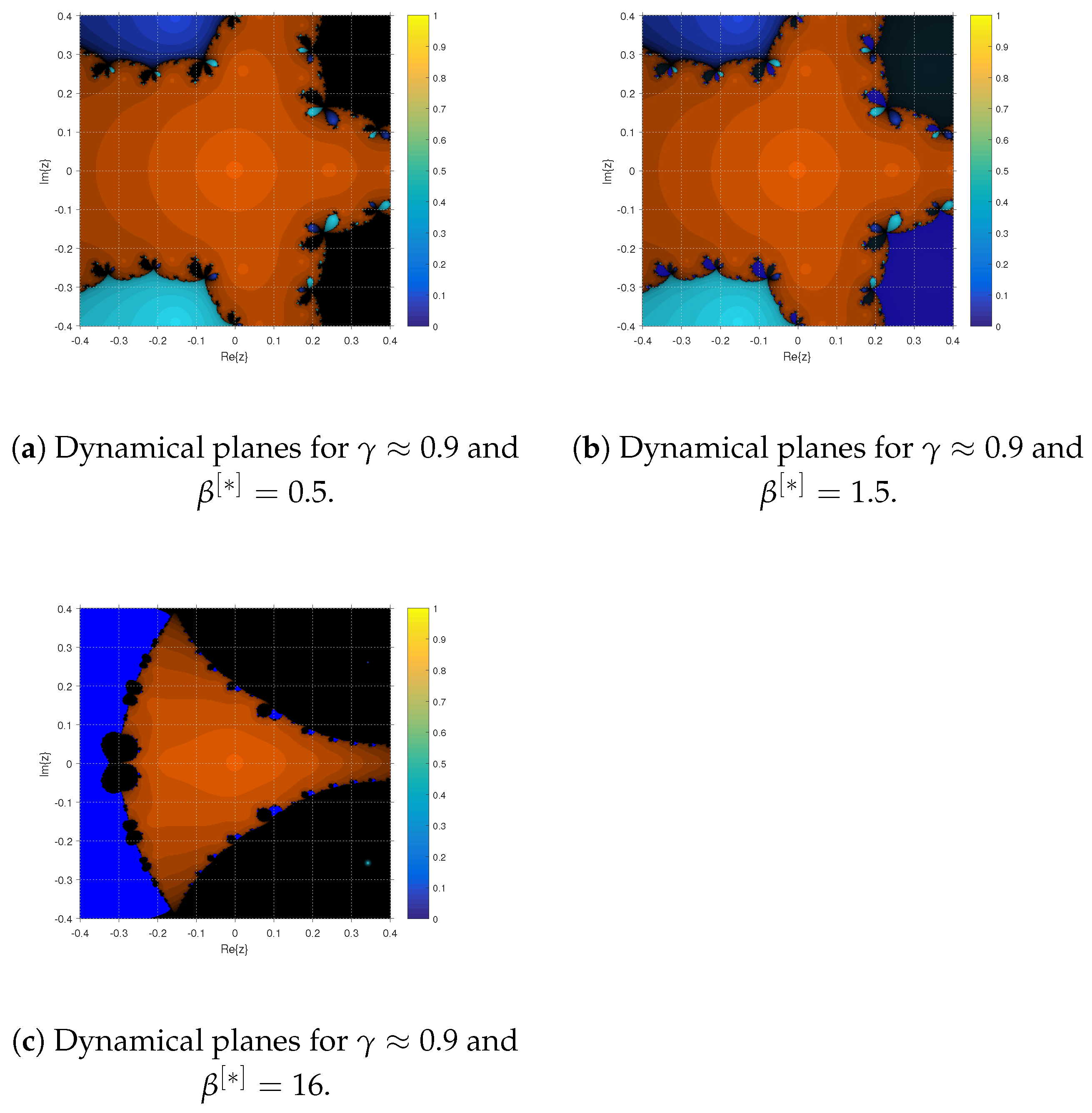 Symmetry 16 01452 g005