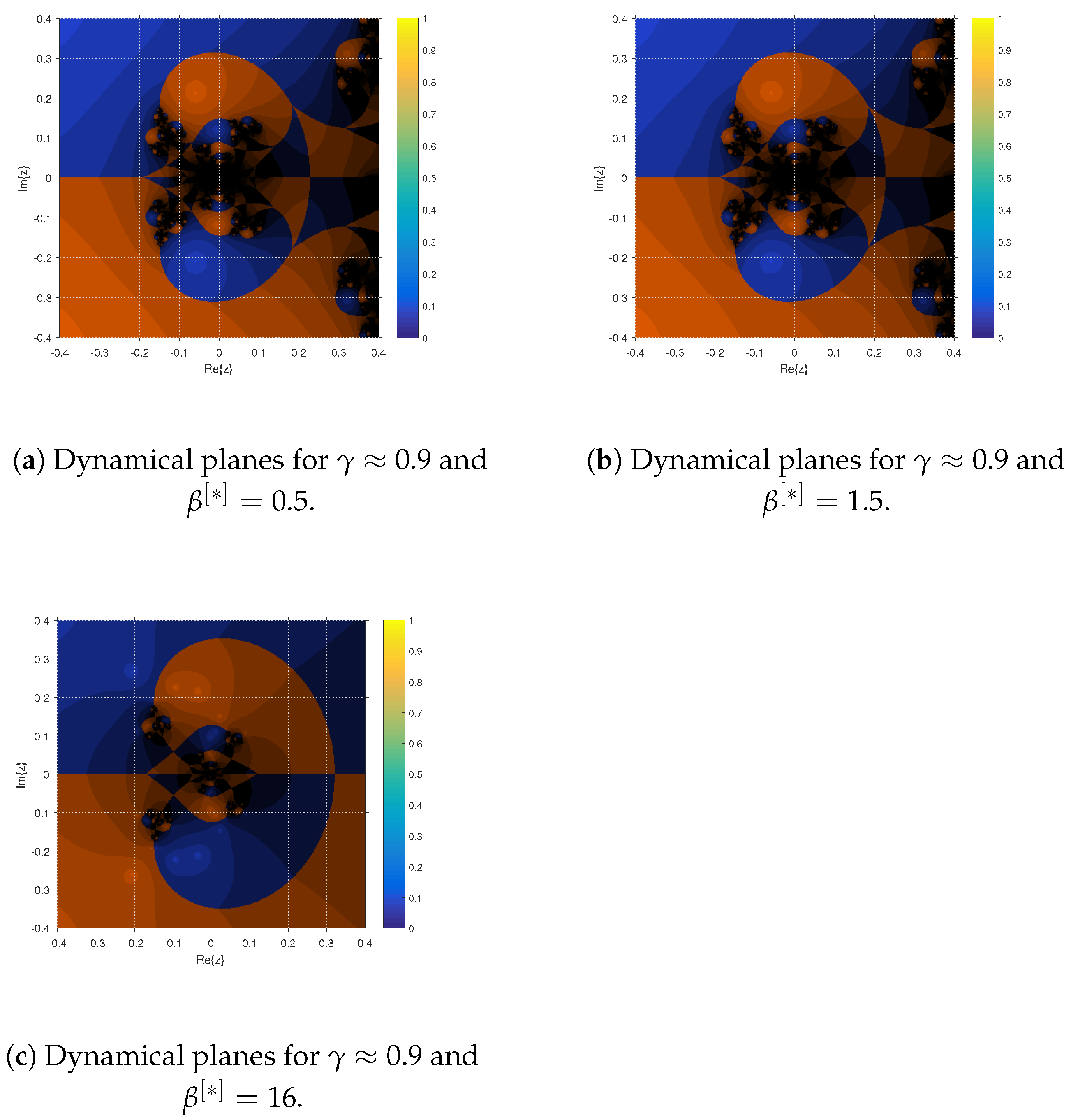 Symmetry 16 01452 g006