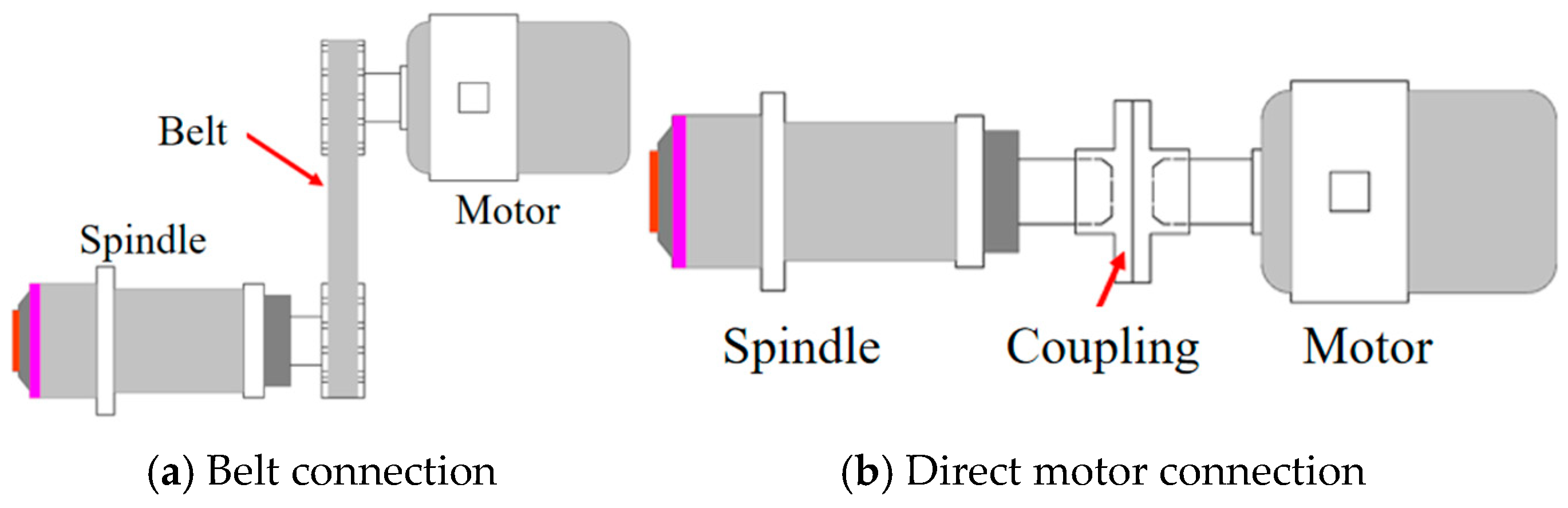 Symmetry 16 01468 g002