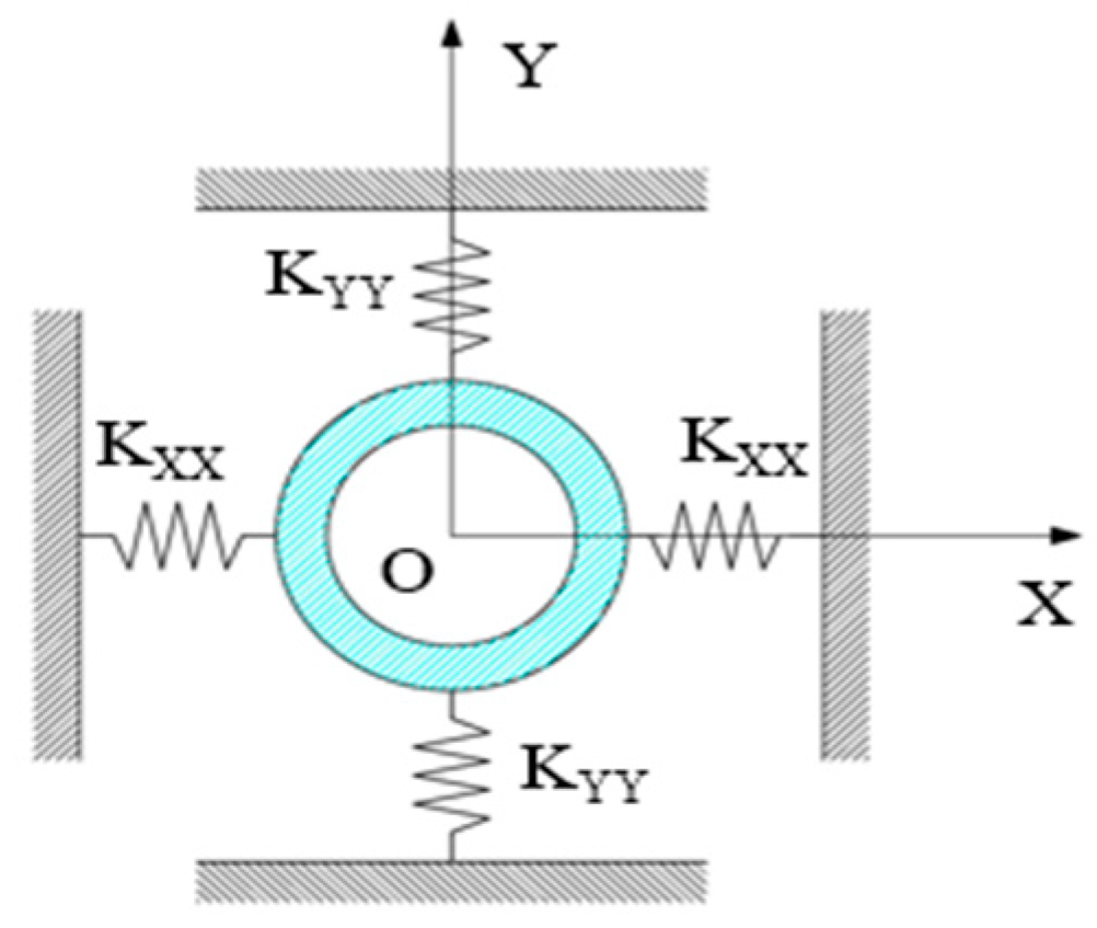Symmetry 16 01468 g003
