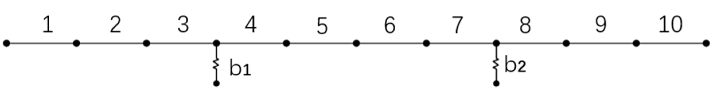 Symmetry 16 01468 g004