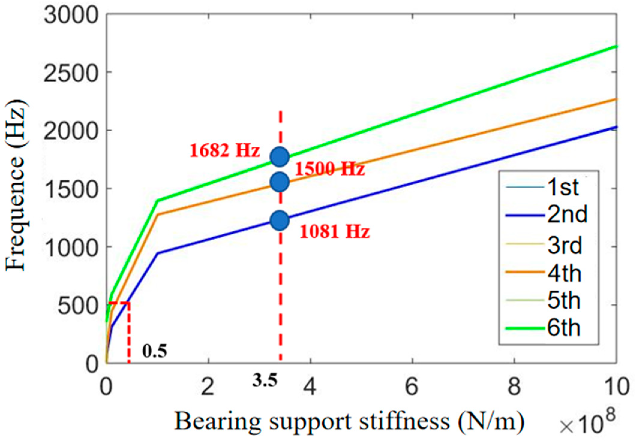 Symmetry 16 01468 g008