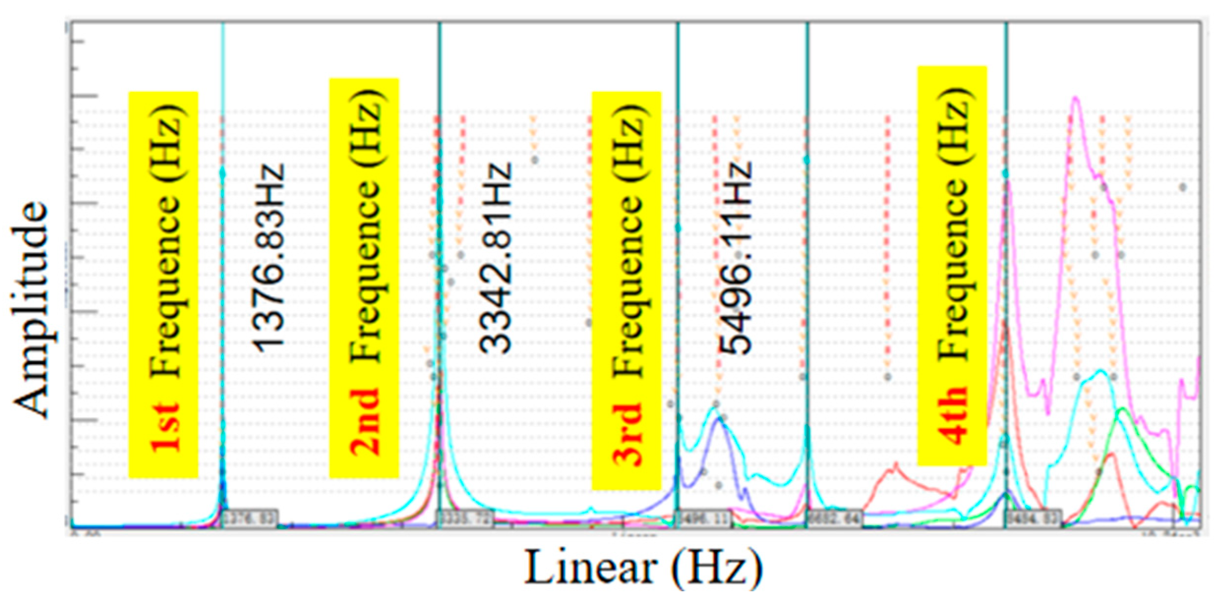 Symmetry 16 01468 g010