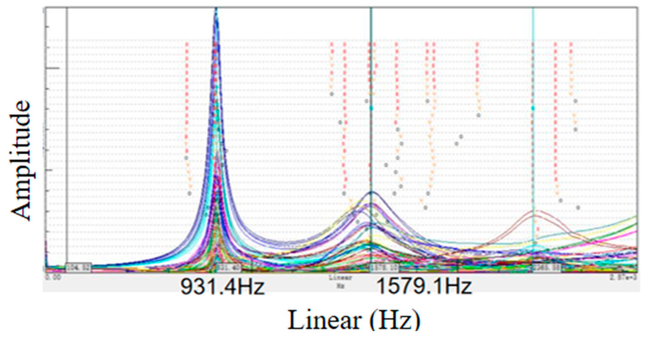 Symmetry 16 01468 g012
