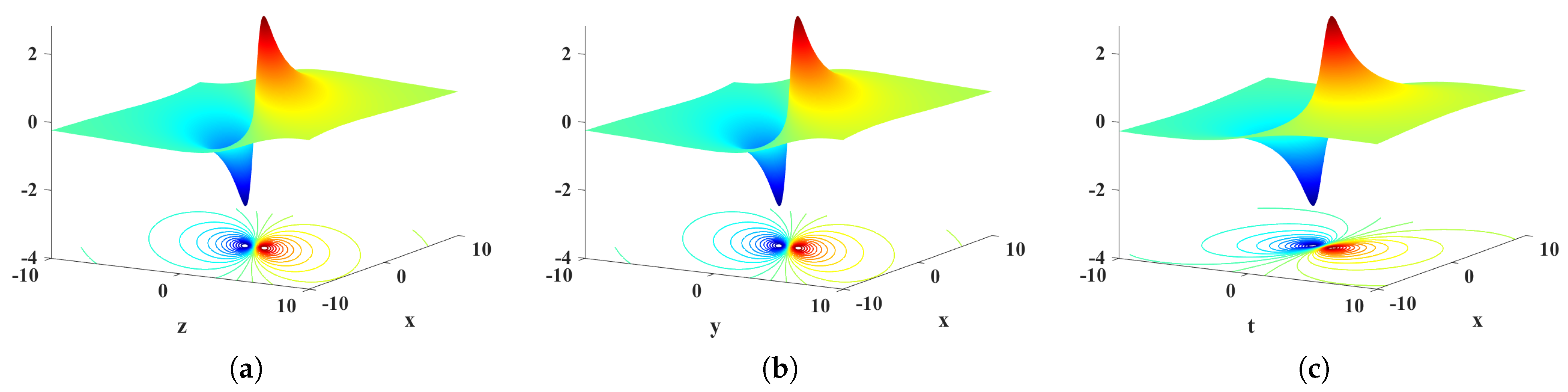 Symmetry 16 01469 g001