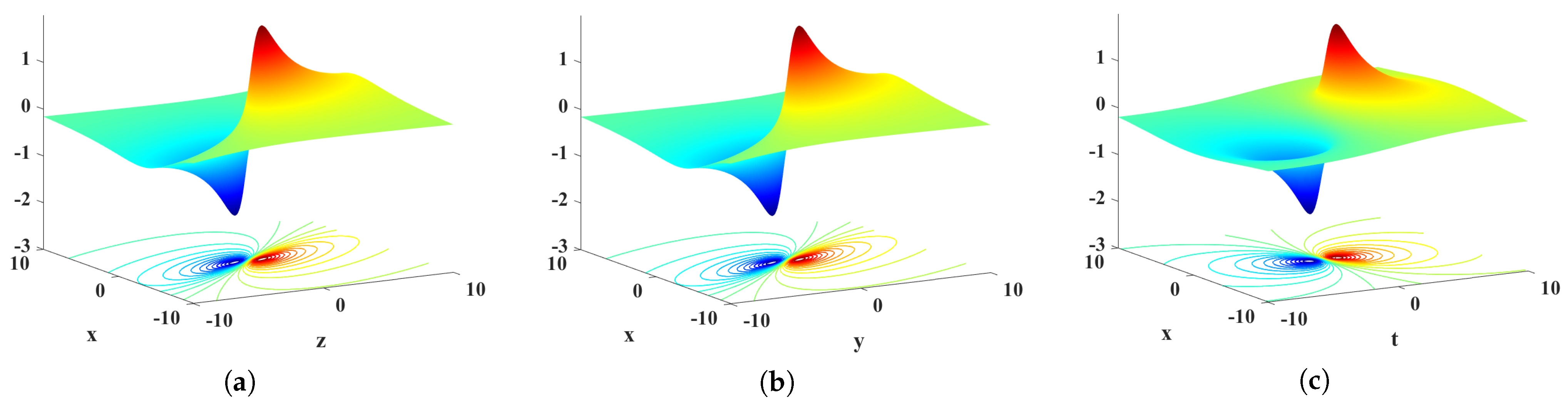 Symmetry 16 01469 g002