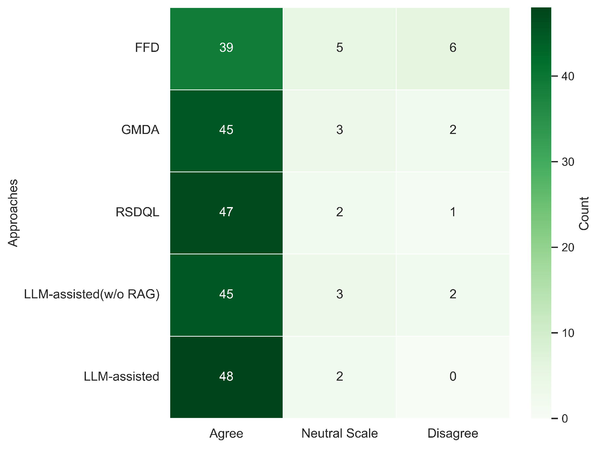 Symmetry 16 01470 g005